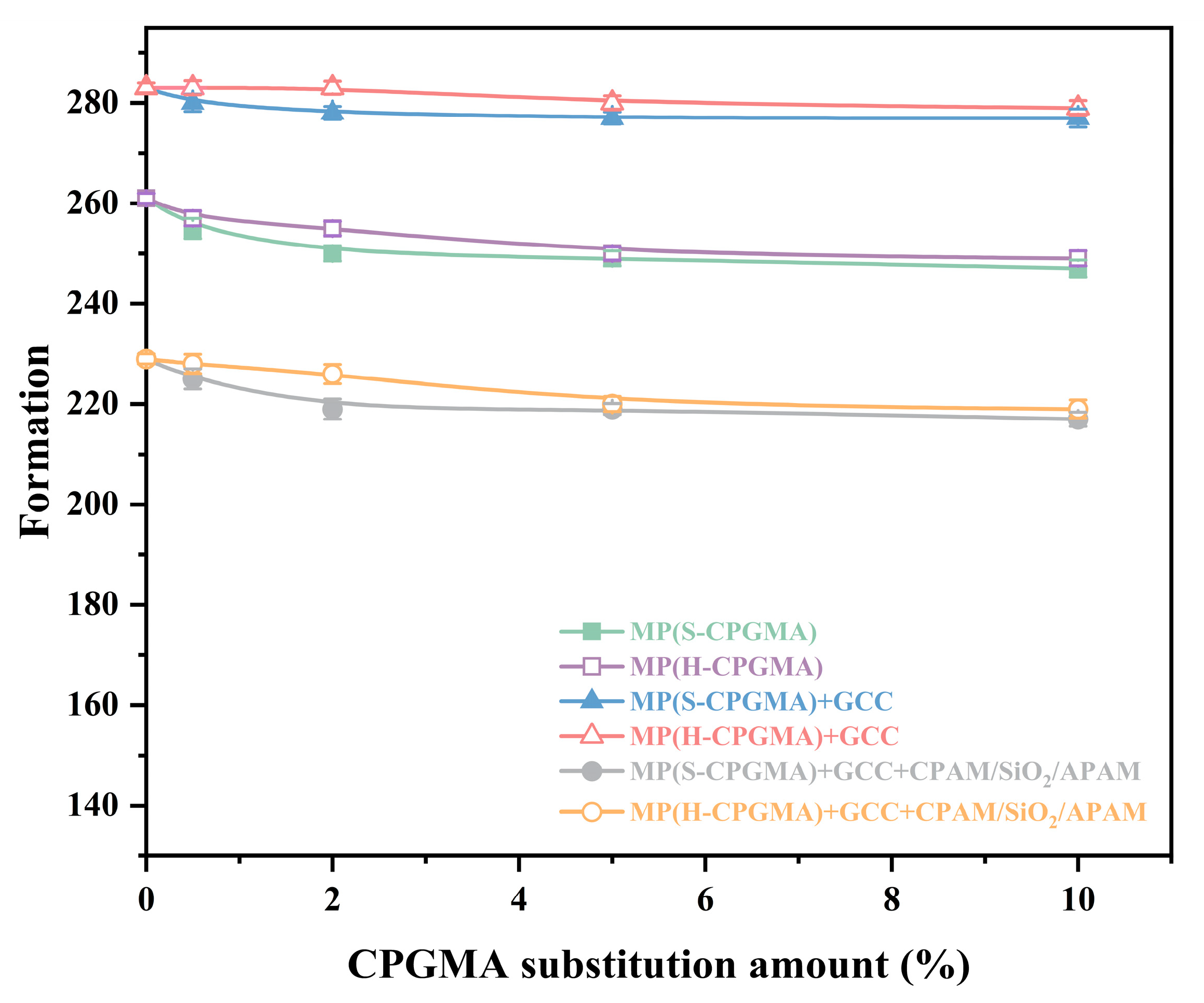 Polymers 16 01678 g002