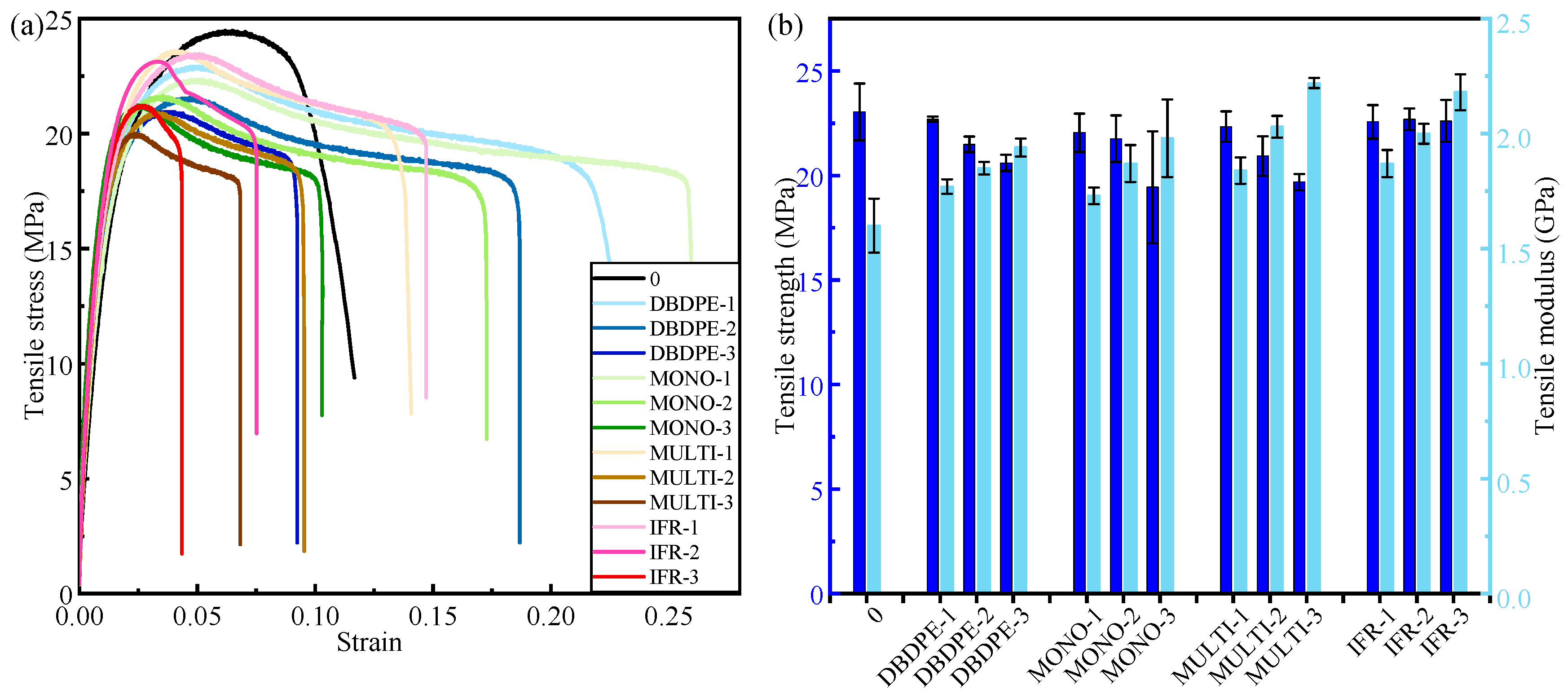 Polymers 16 01681 g002