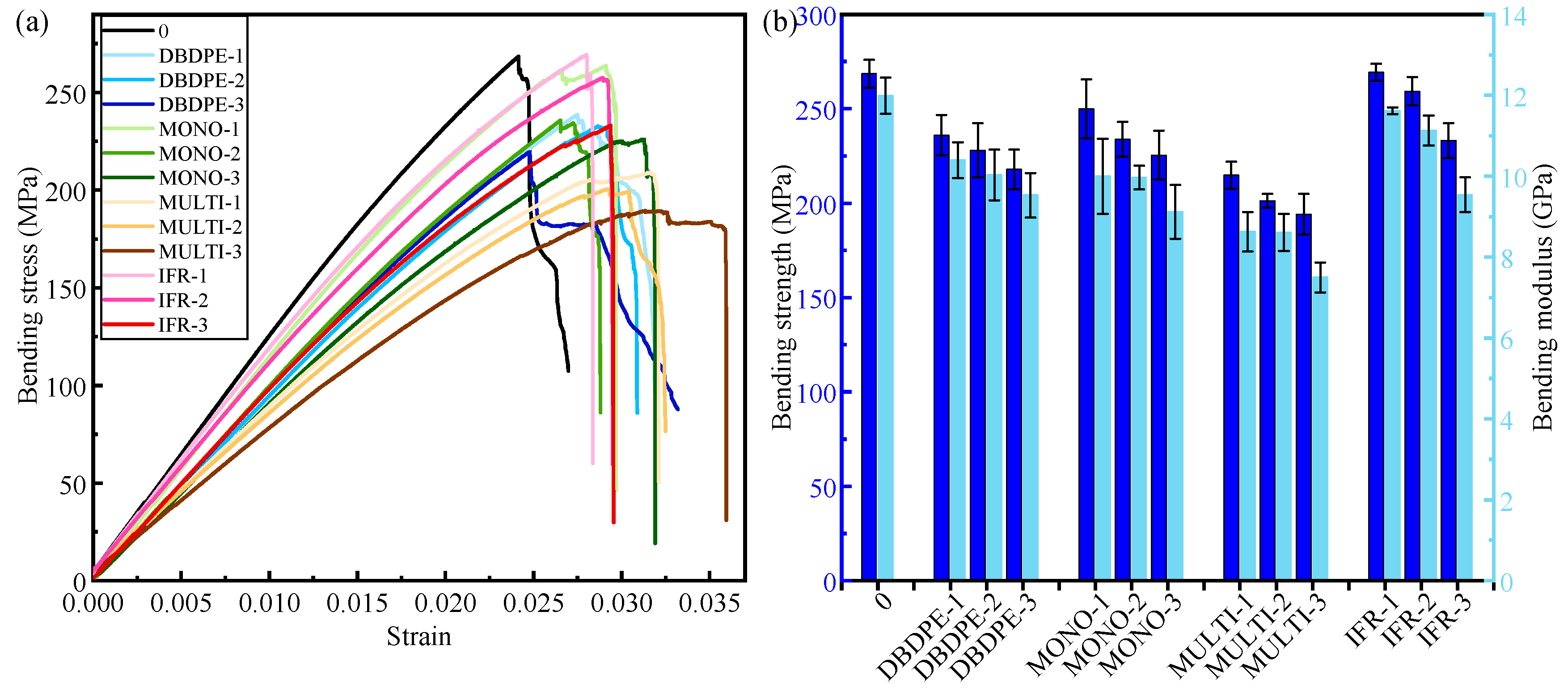Polymers 16 01681 g003
