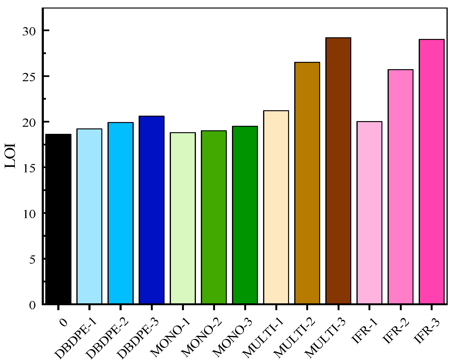 Polymers 16 01681 g005