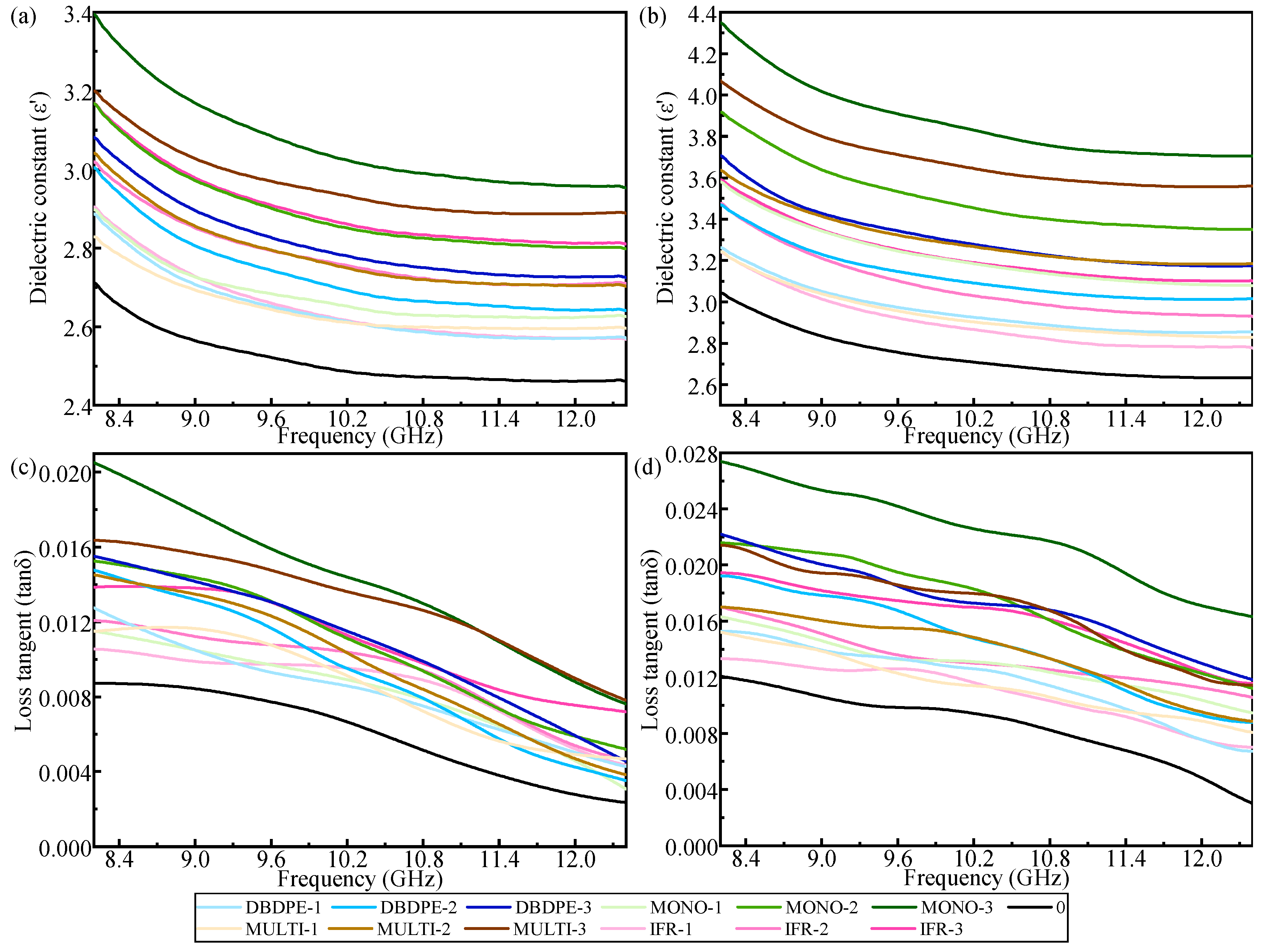 Polymers 16 01681 g008