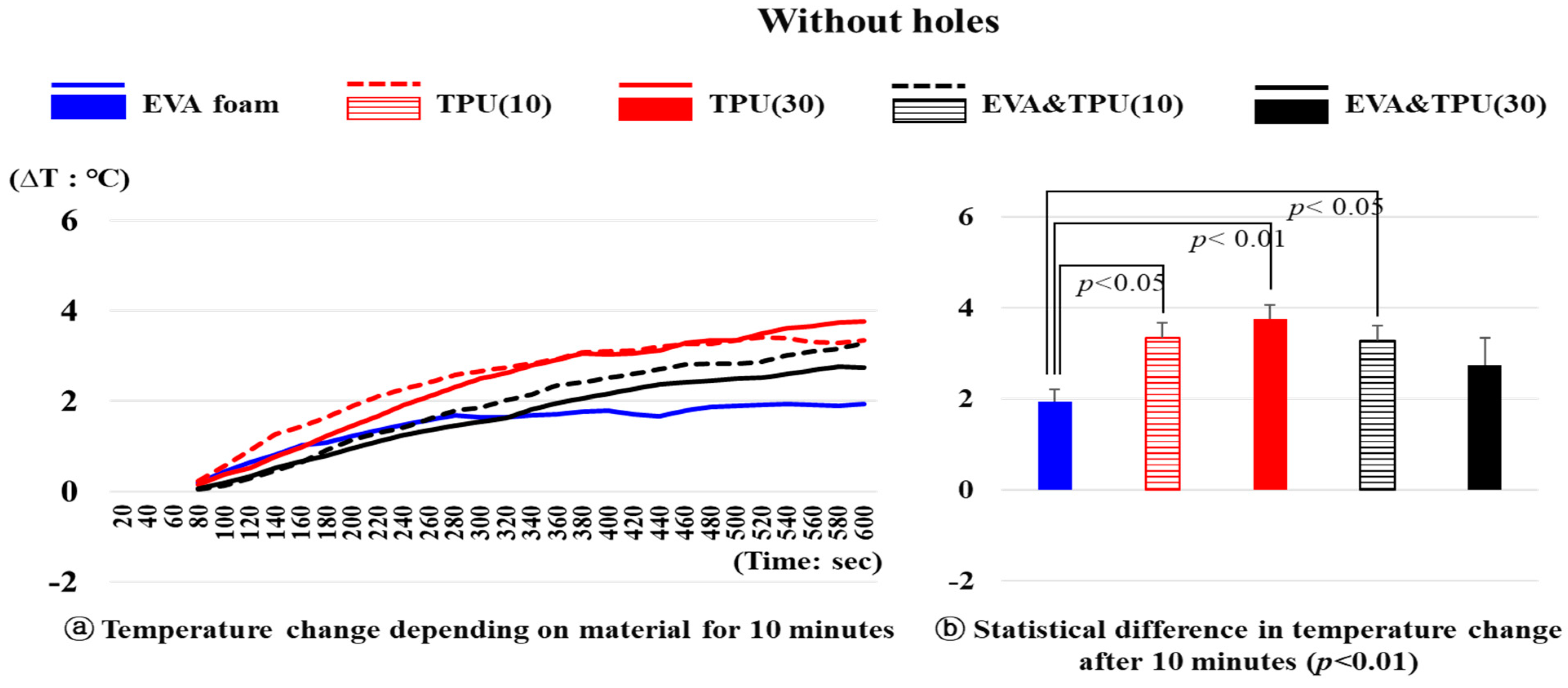 Polymers 16 01684 g002