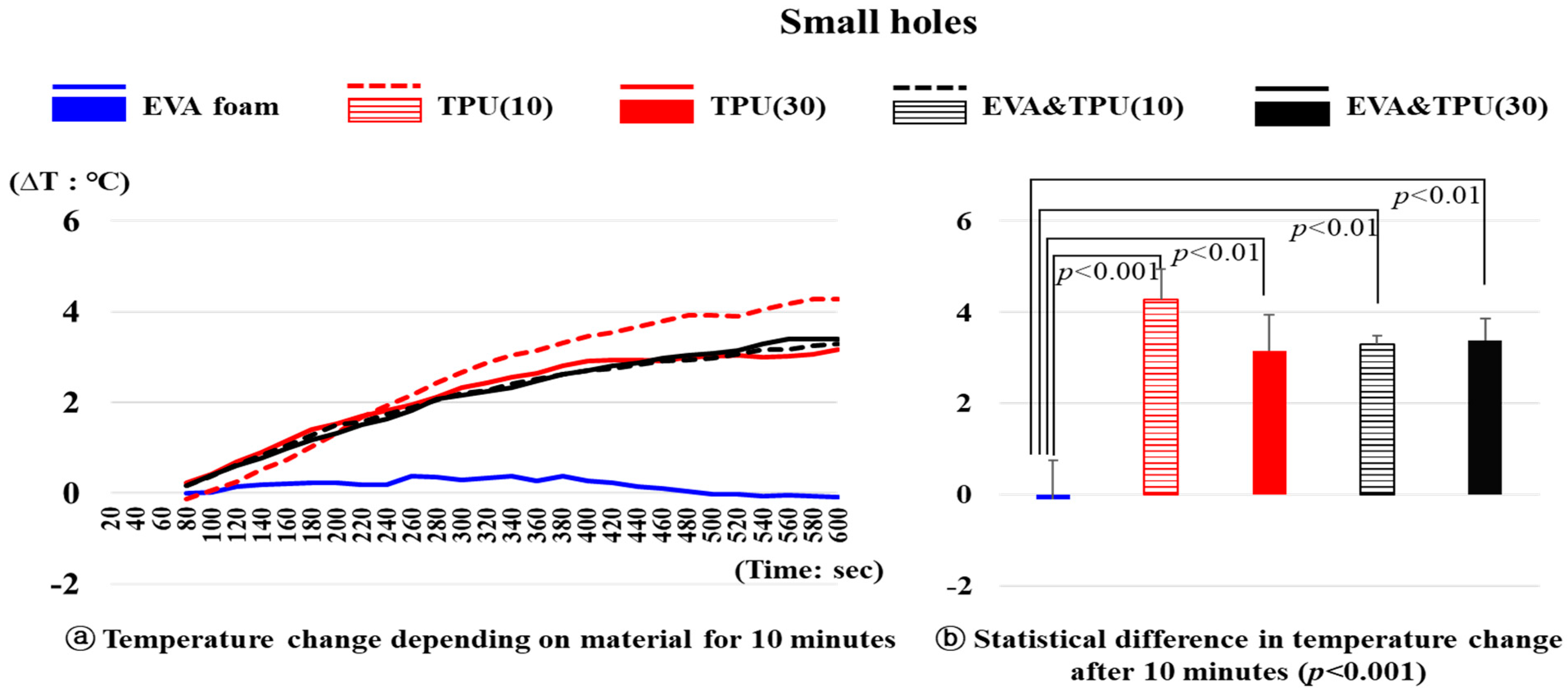 Polymers 16 01684 g003