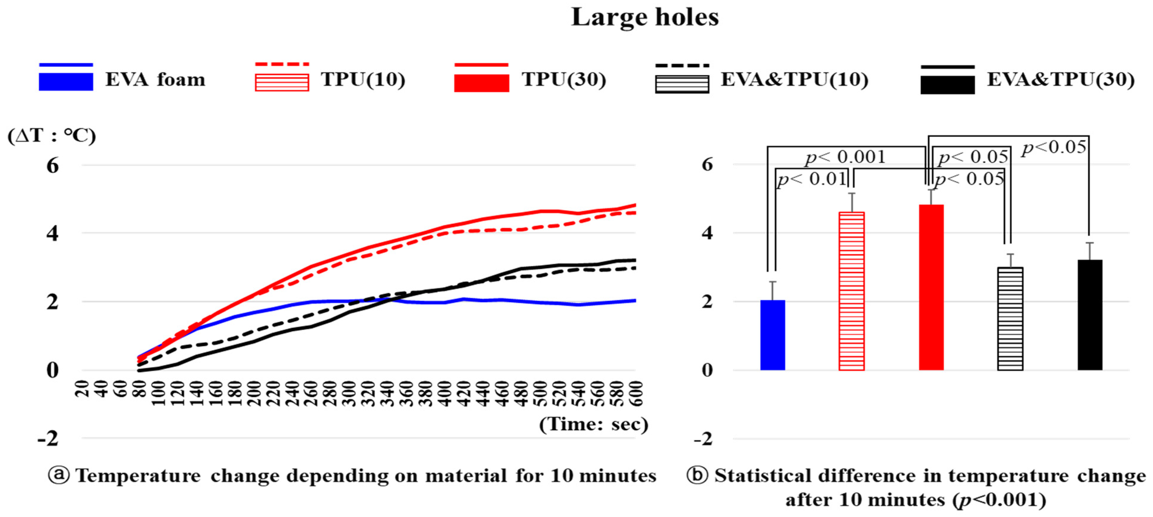Polymers 16 01684 g004