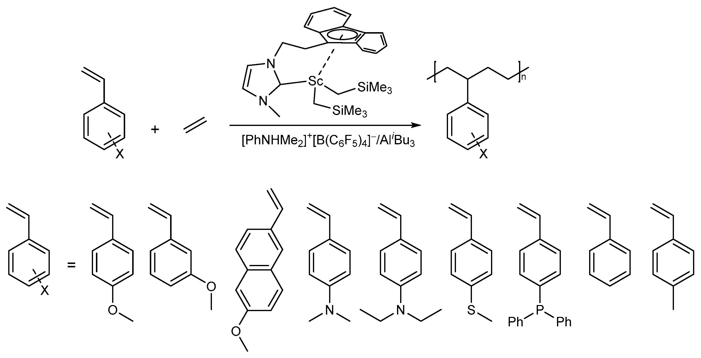 Polymers 16 01689 sch005 Polymers 16 01689 sch005