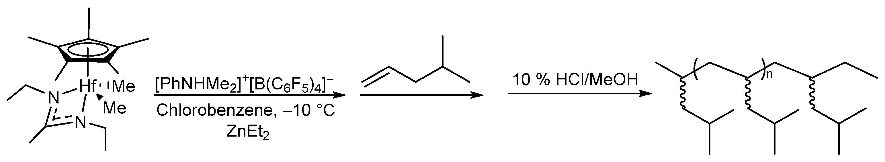 Polymers 16 01689 sch006 Polymers 16 01689 sch006
