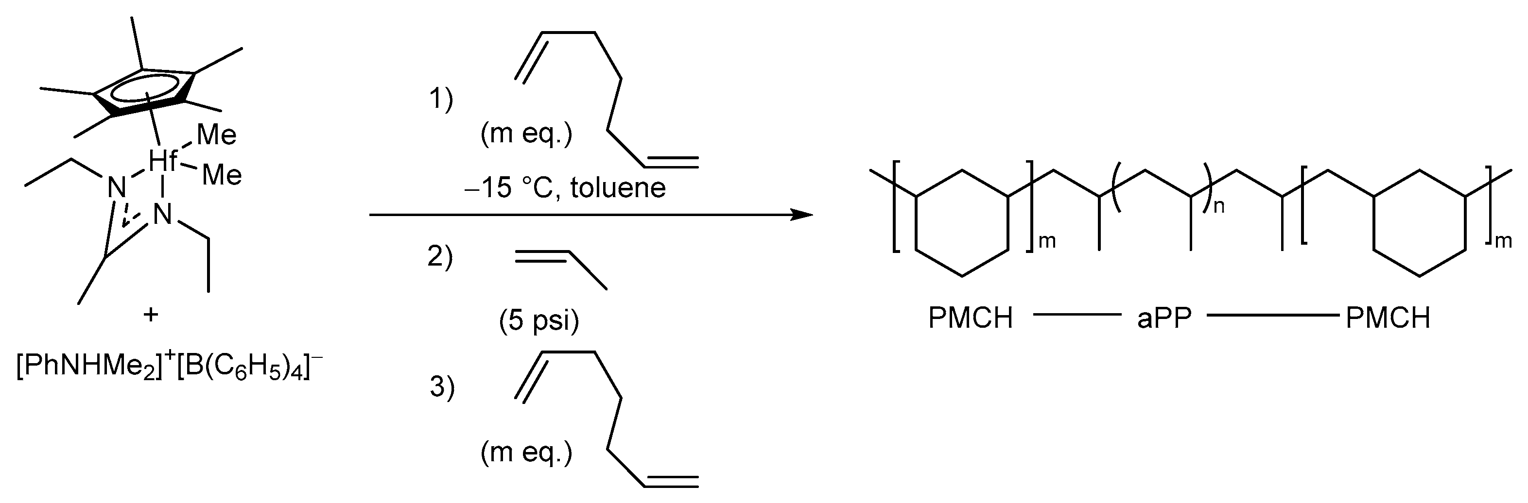 Polymers 16 01689 sch010 Polymers 16 01689 sch010