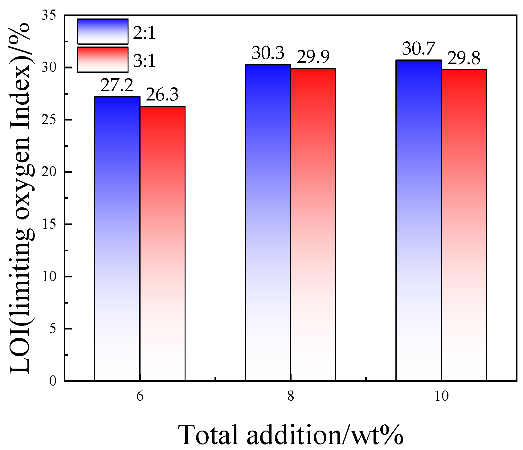 Polymers 16 01690 g002