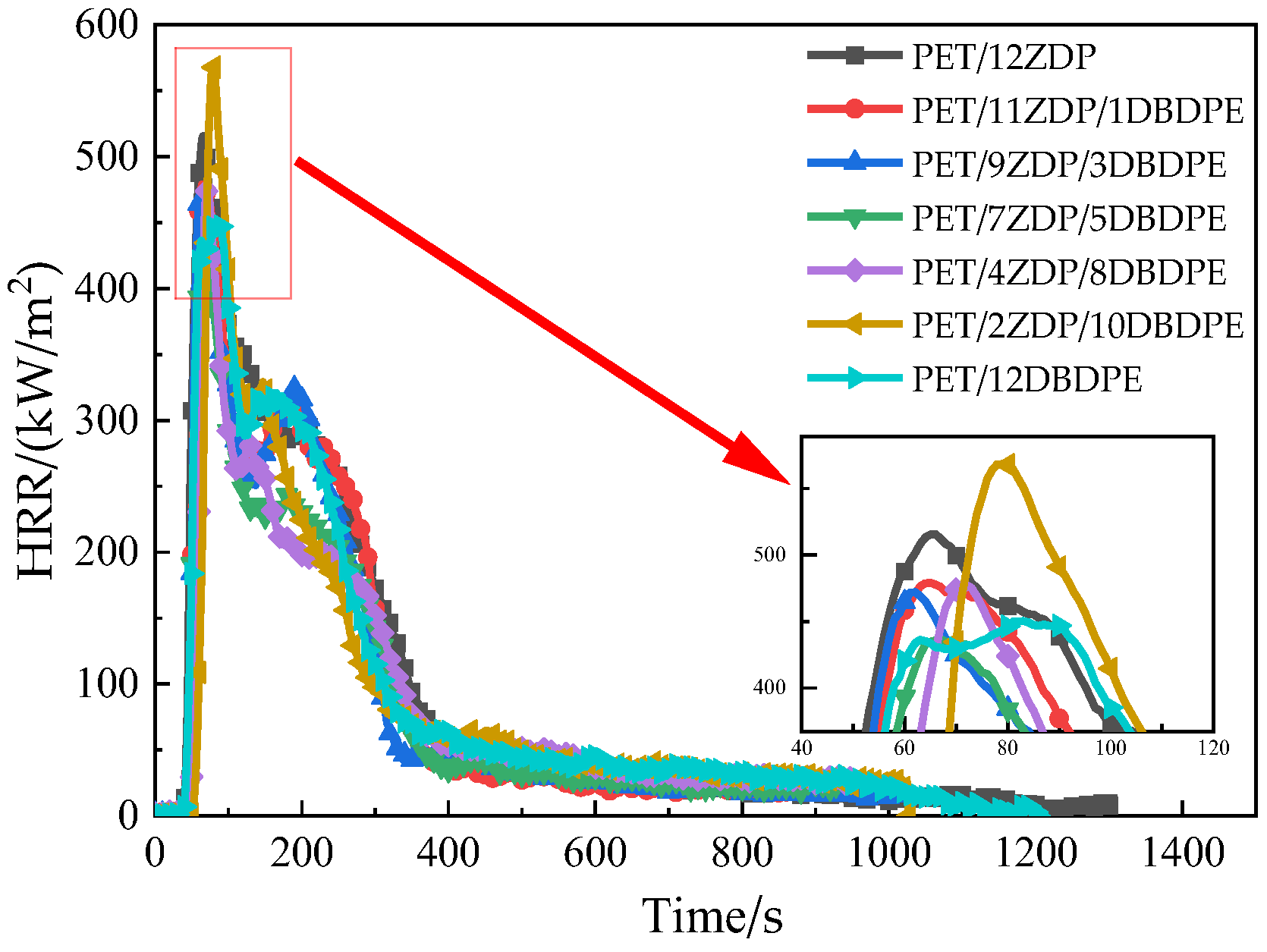 Polymers 16 01690 g003