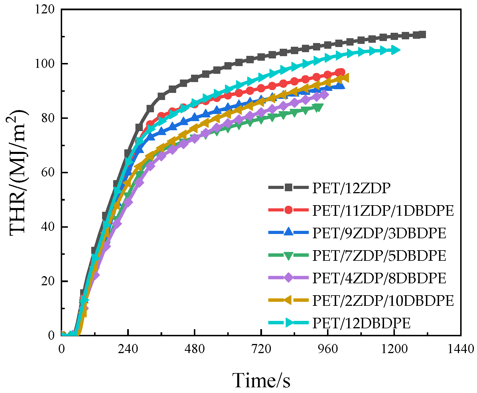 Polymers 16 01690 g004