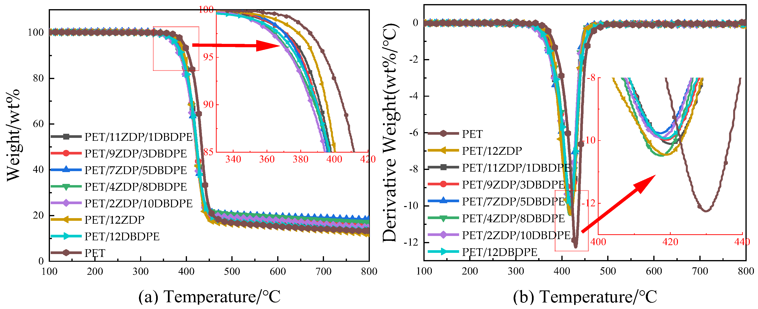 Polymers 16 01690 g008