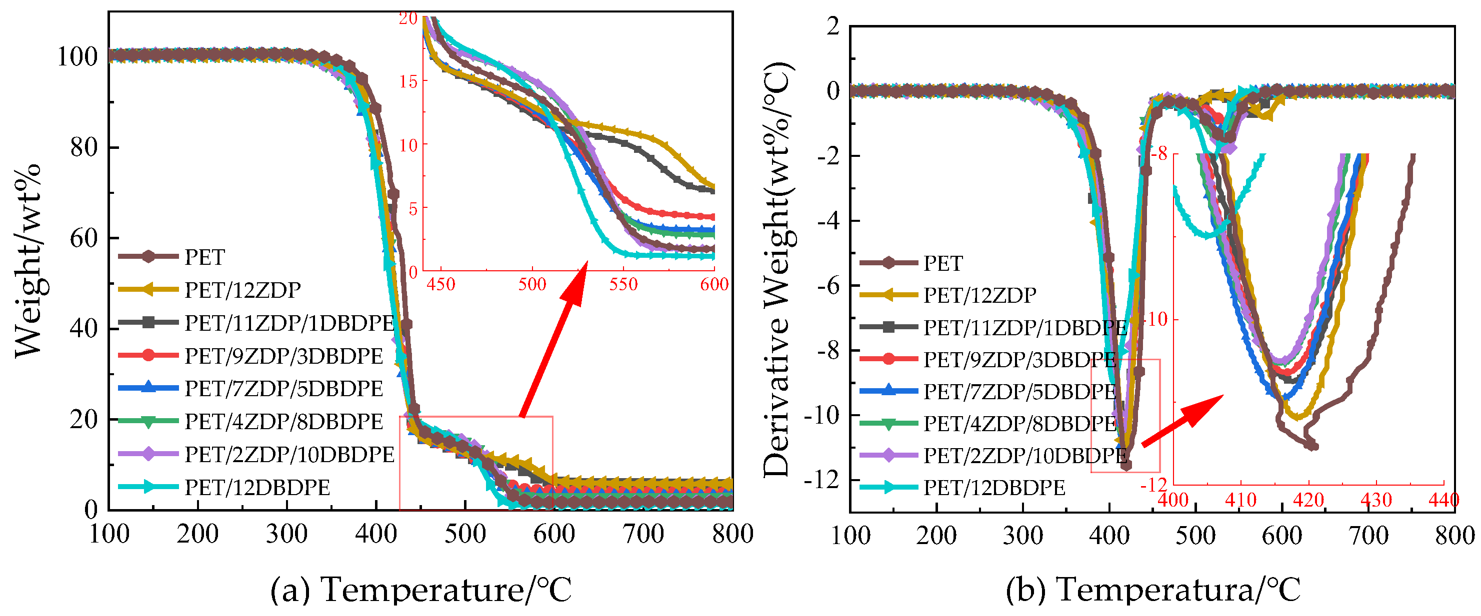 Polymers 16 01690 g009