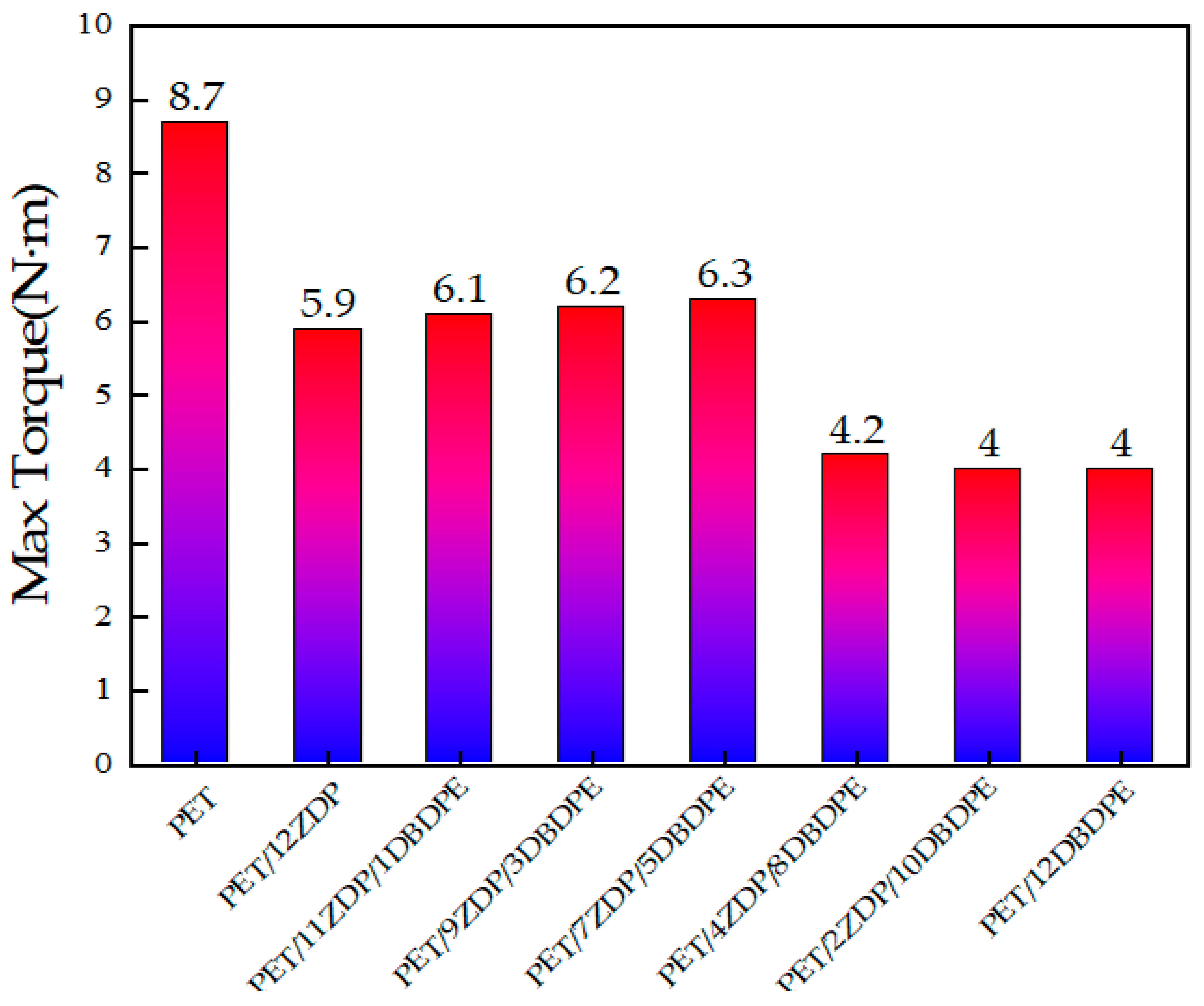 Polymers 16 01690 g011