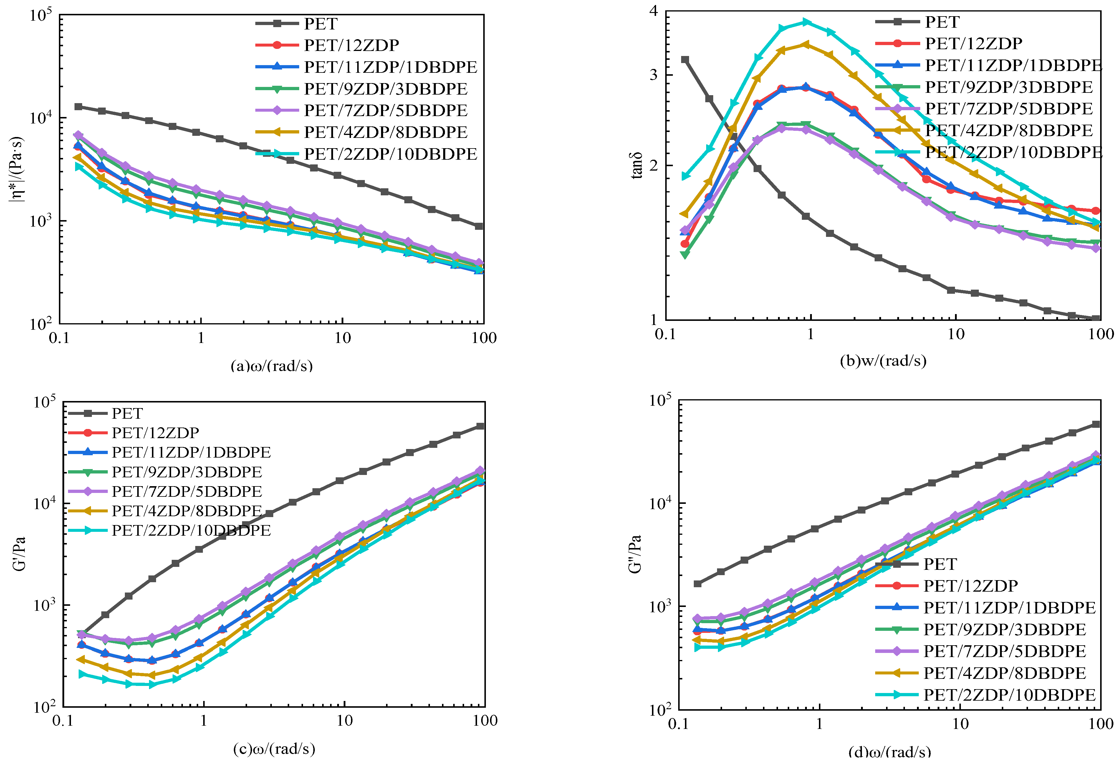 Polymers 16 01690 g012