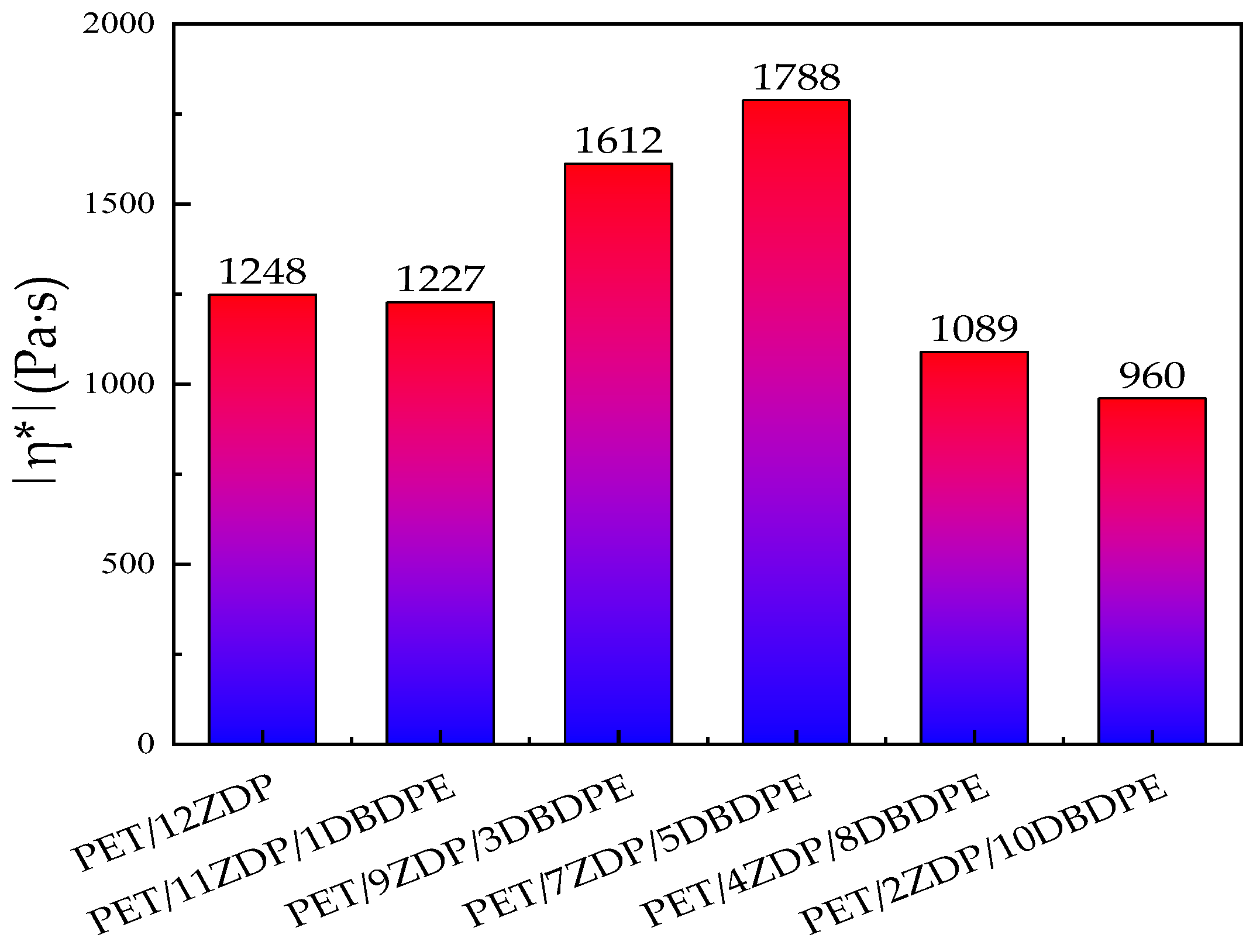 Polymers 16 01690 g013