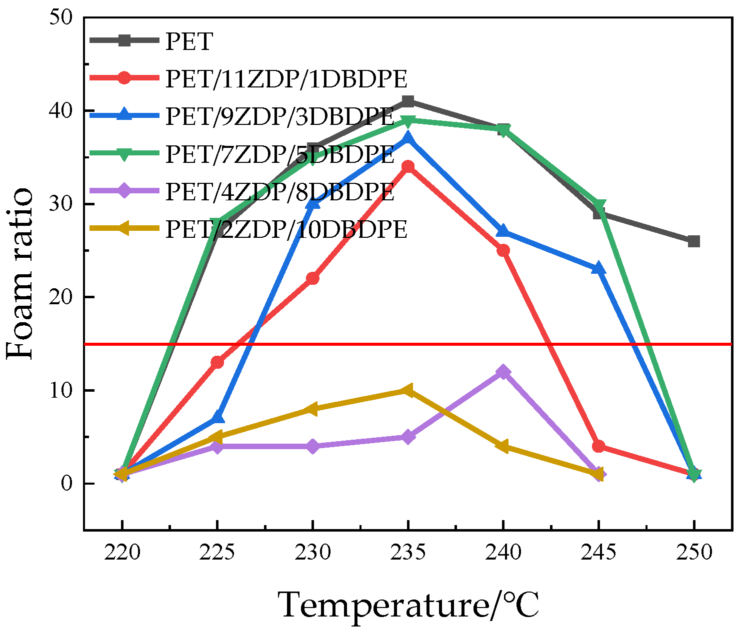 Polymers 16 01690 g015