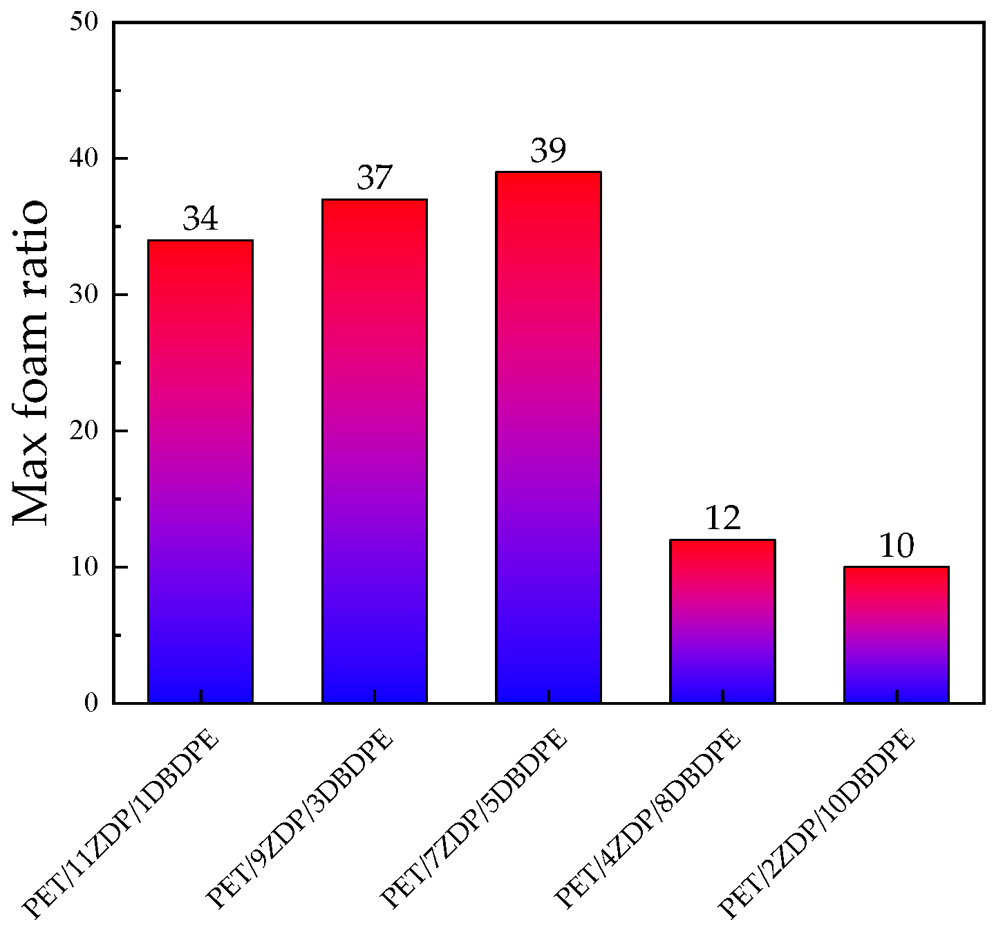 Polymers 16 01690 g016