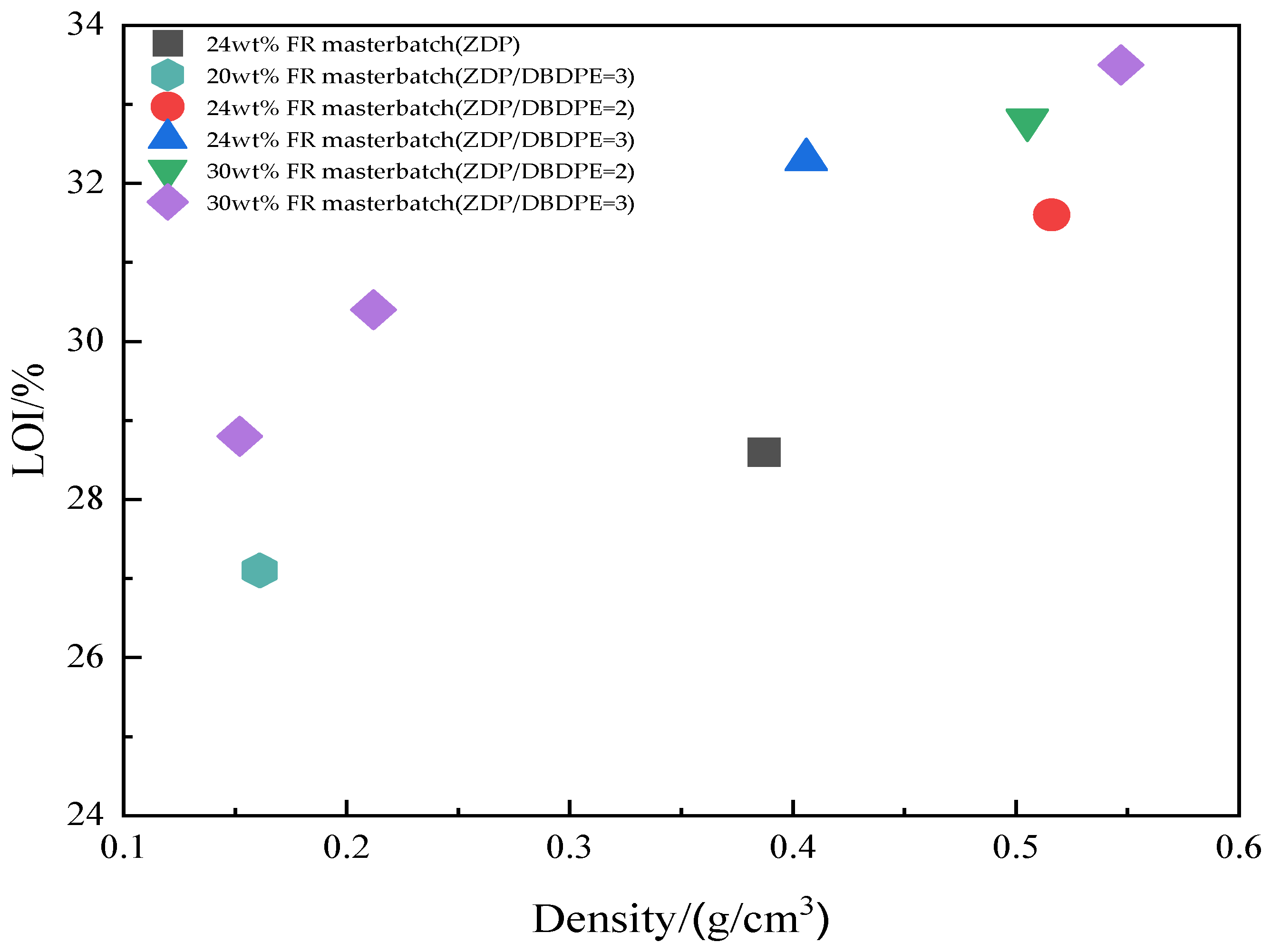Polymers 16 01690 g019