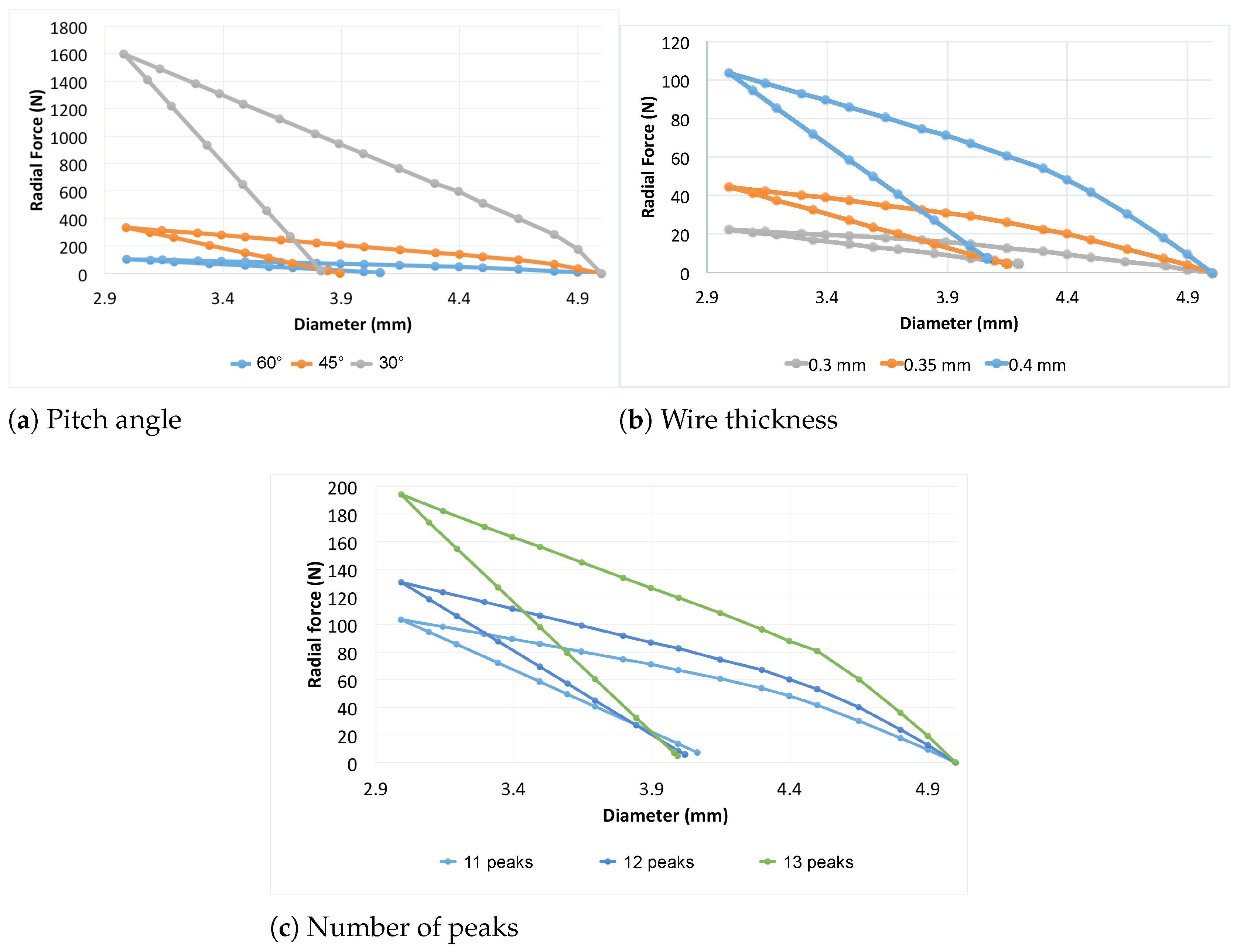 Polymers 16 01691 g006 Polymers 16 01691 g006