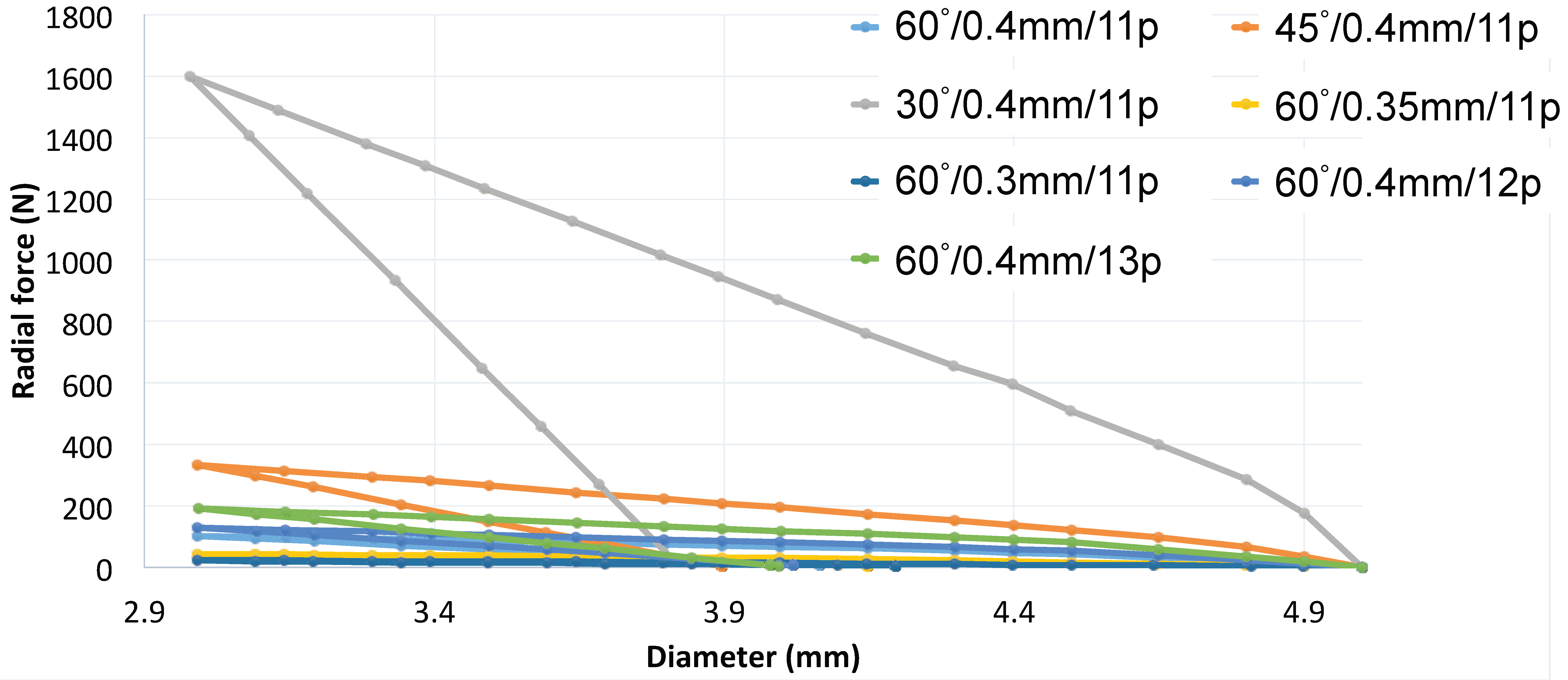Polymers 16 01691 g007 Polymers 16 01691 g007