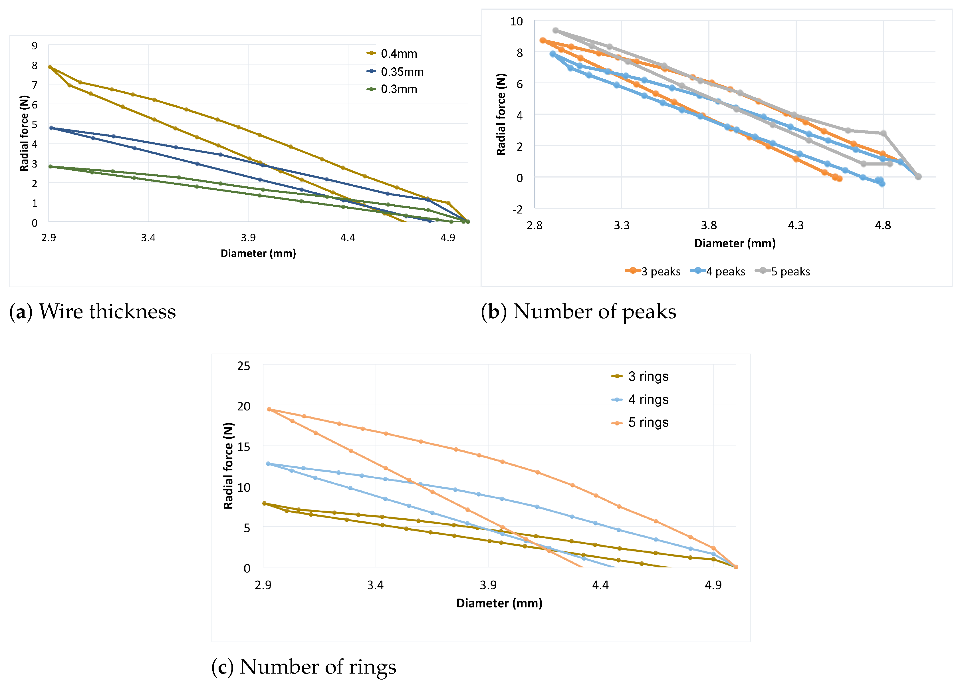 Polymers 16 01691 g008 Polymers 16 01691 g008