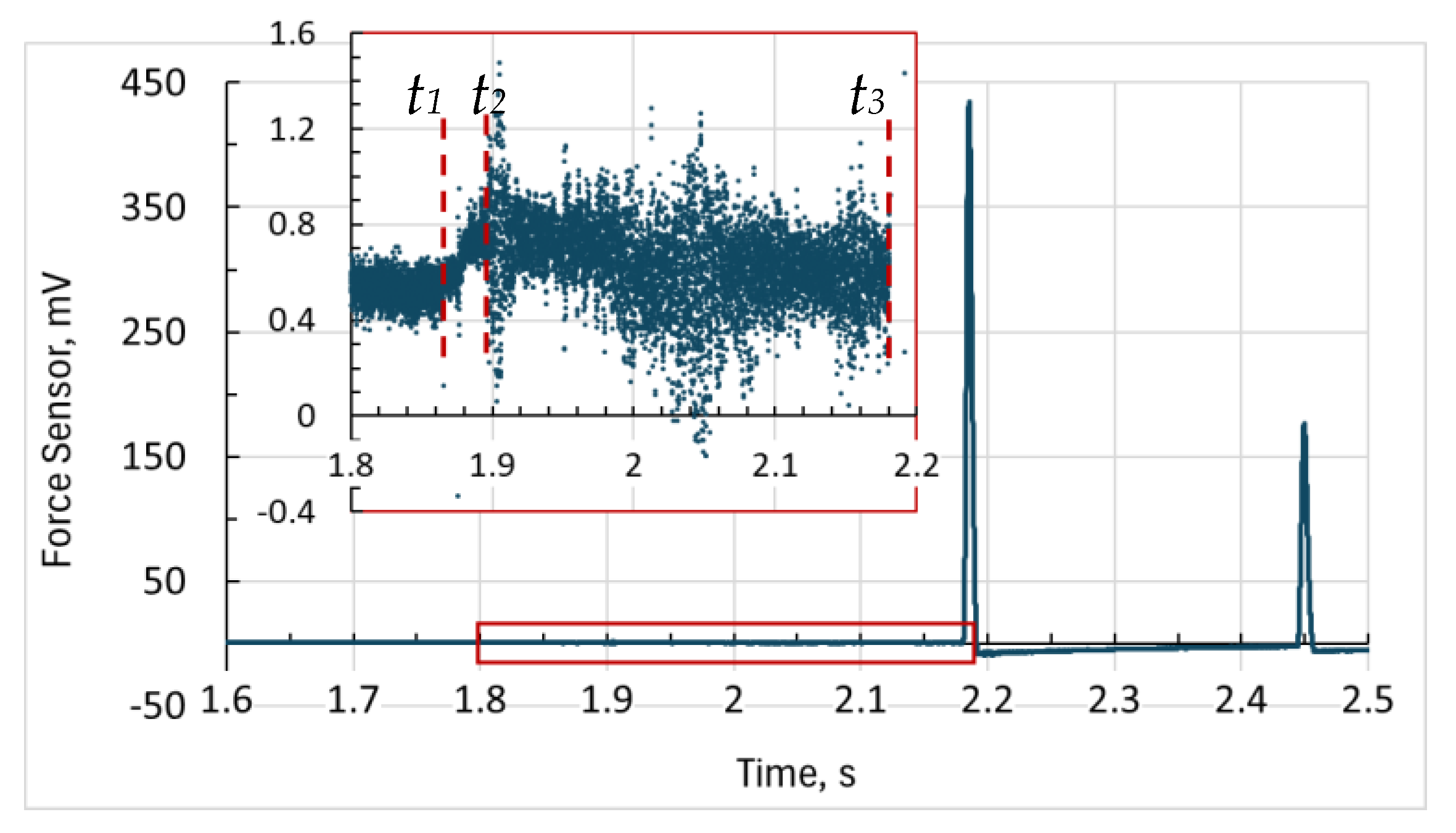 Polymers 16 01693 g002