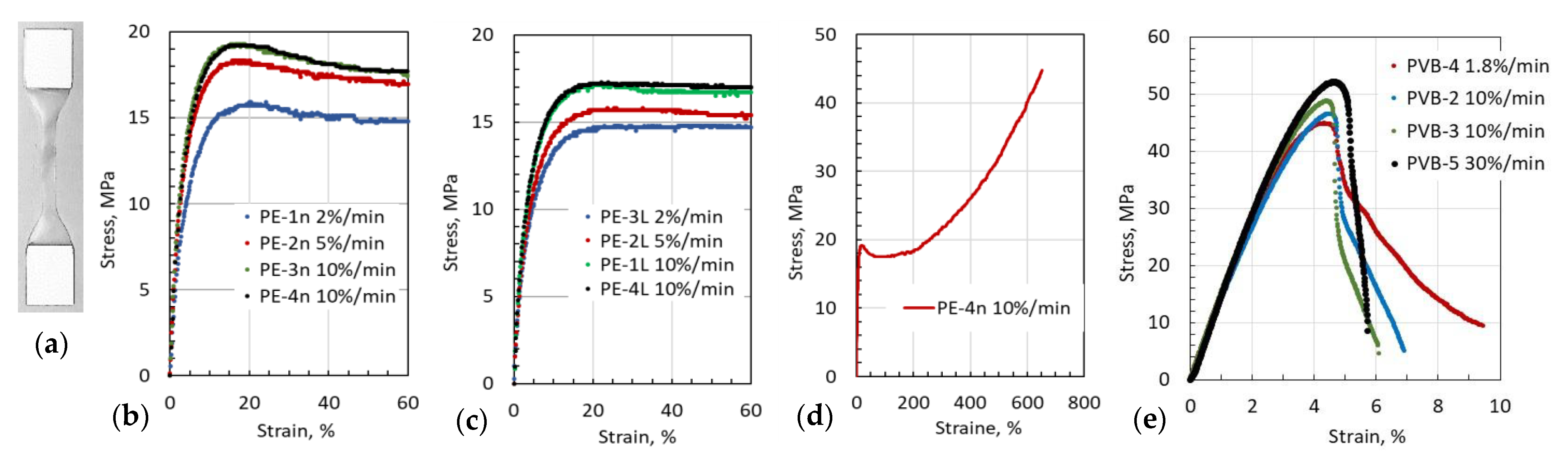 Polymers 16 01693 g004