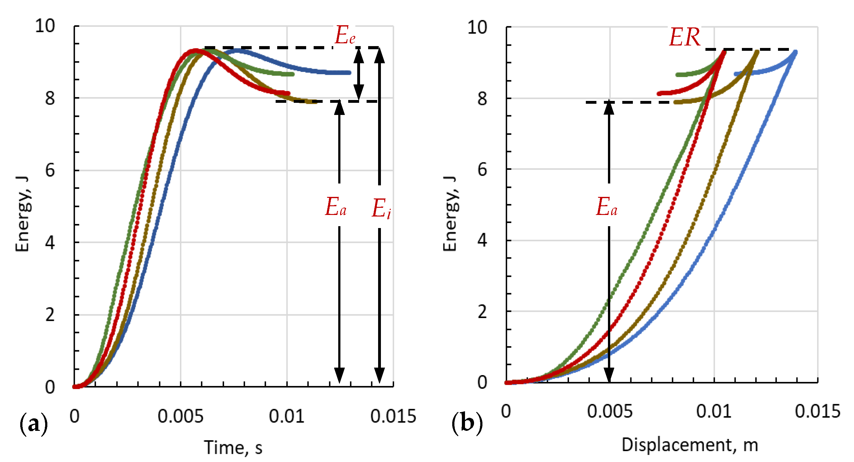 Polymers 16 01693 g007