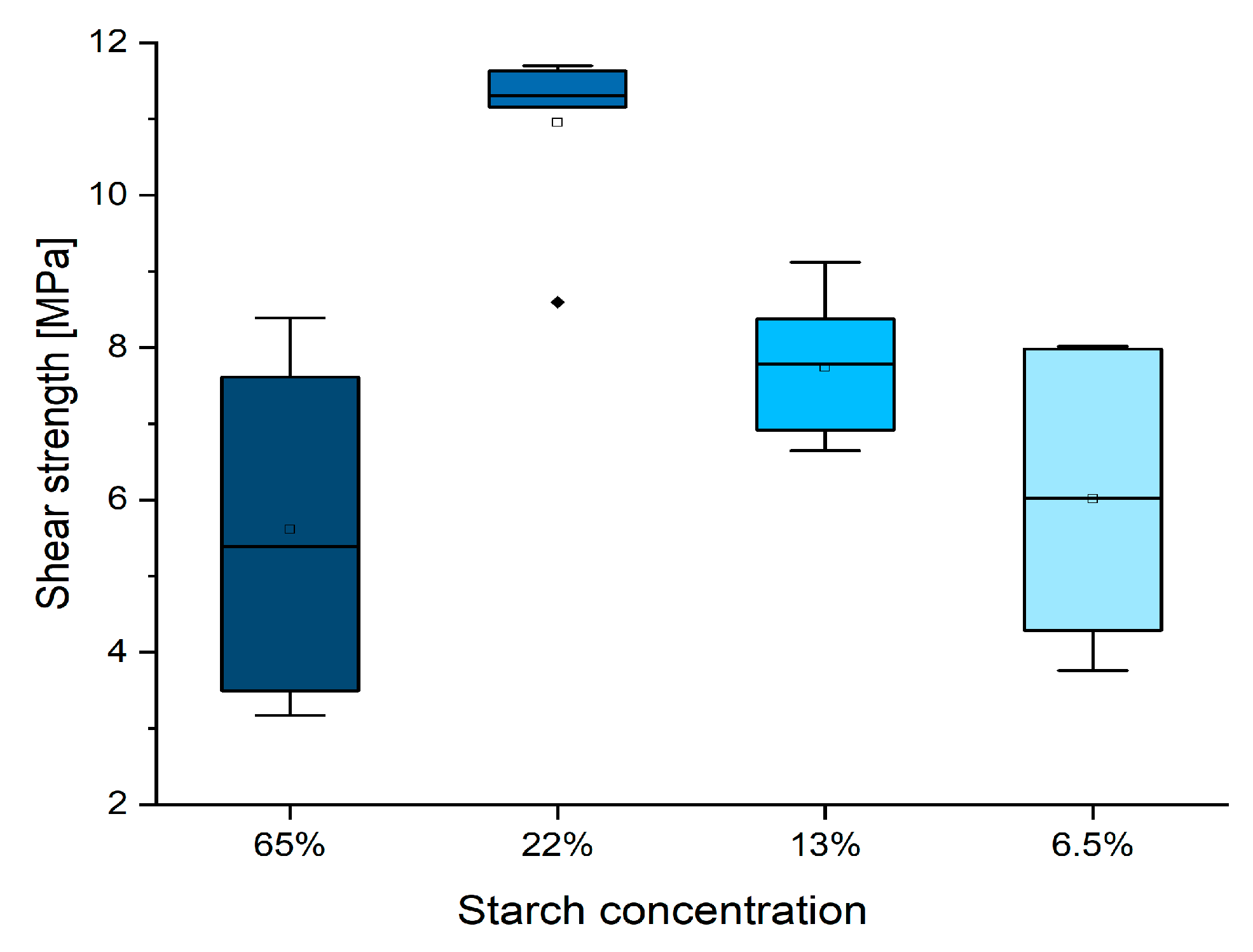 Polymers 16 01694 g001