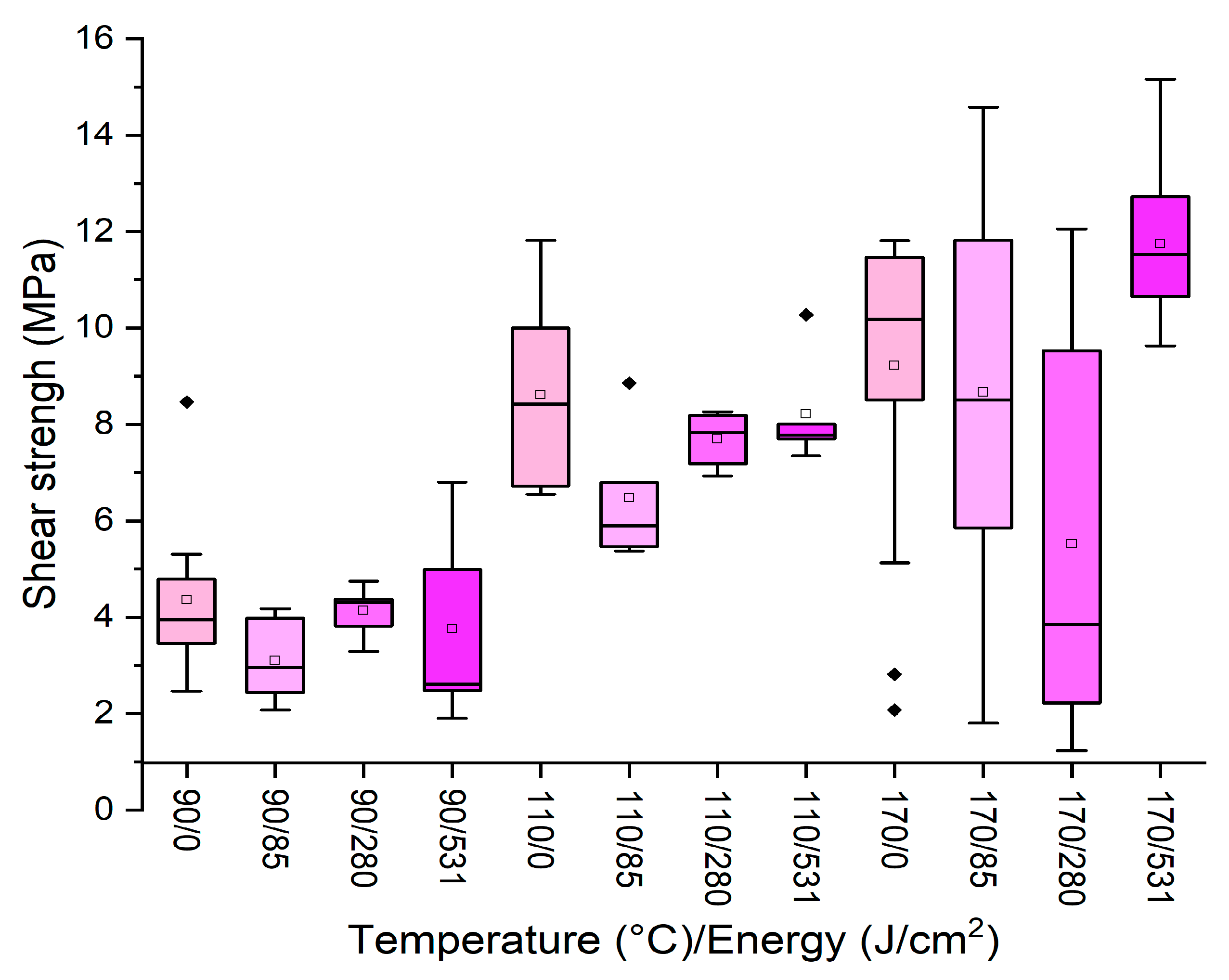 Polymers 16 01694 g003