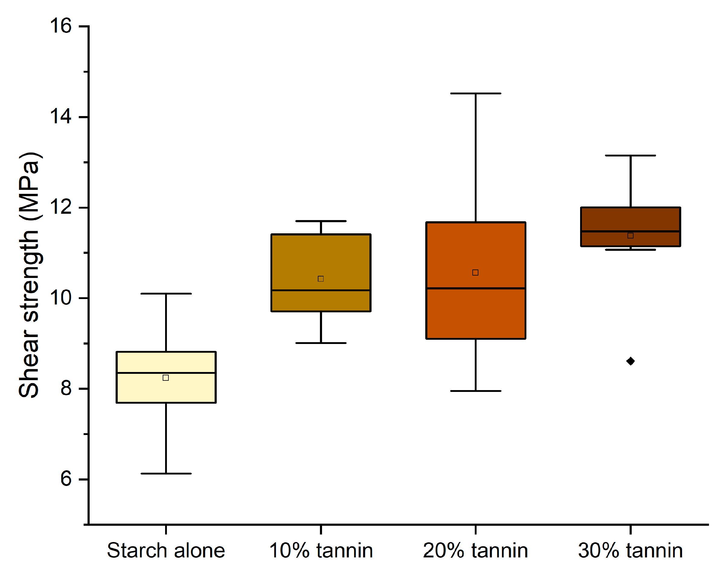 Polymers 16 01694 g005