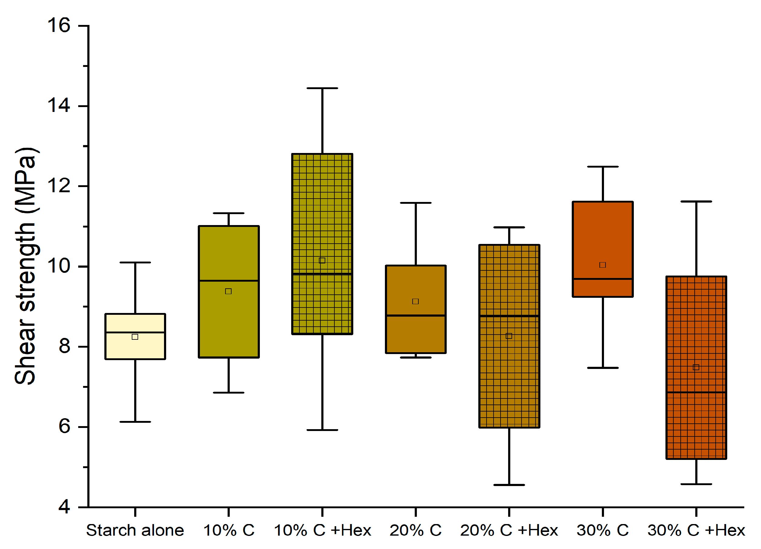 Polymers 16 01694 g007