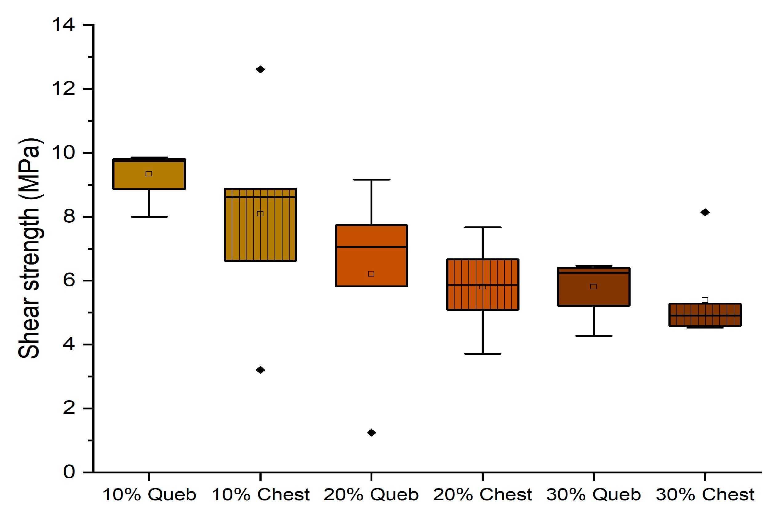 Polymers 16 01694 g008