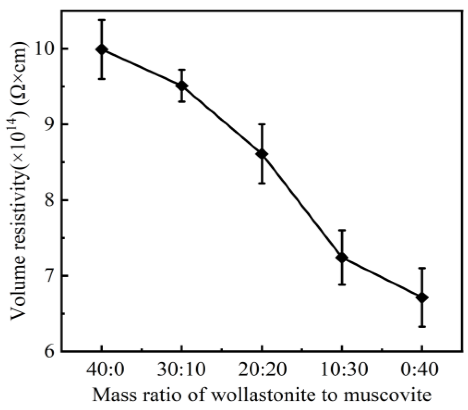 Polymers 16 01695 g003