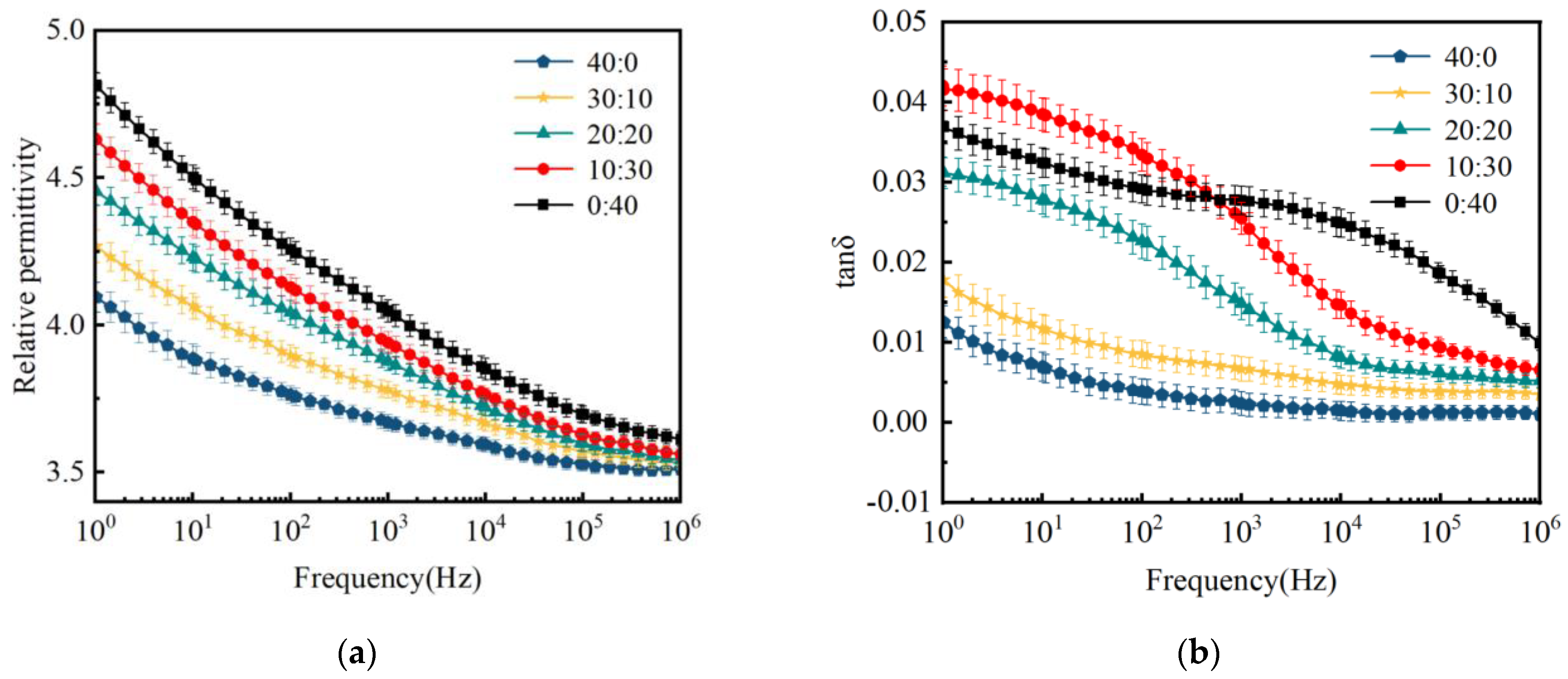 Polymers 16 01695 g004