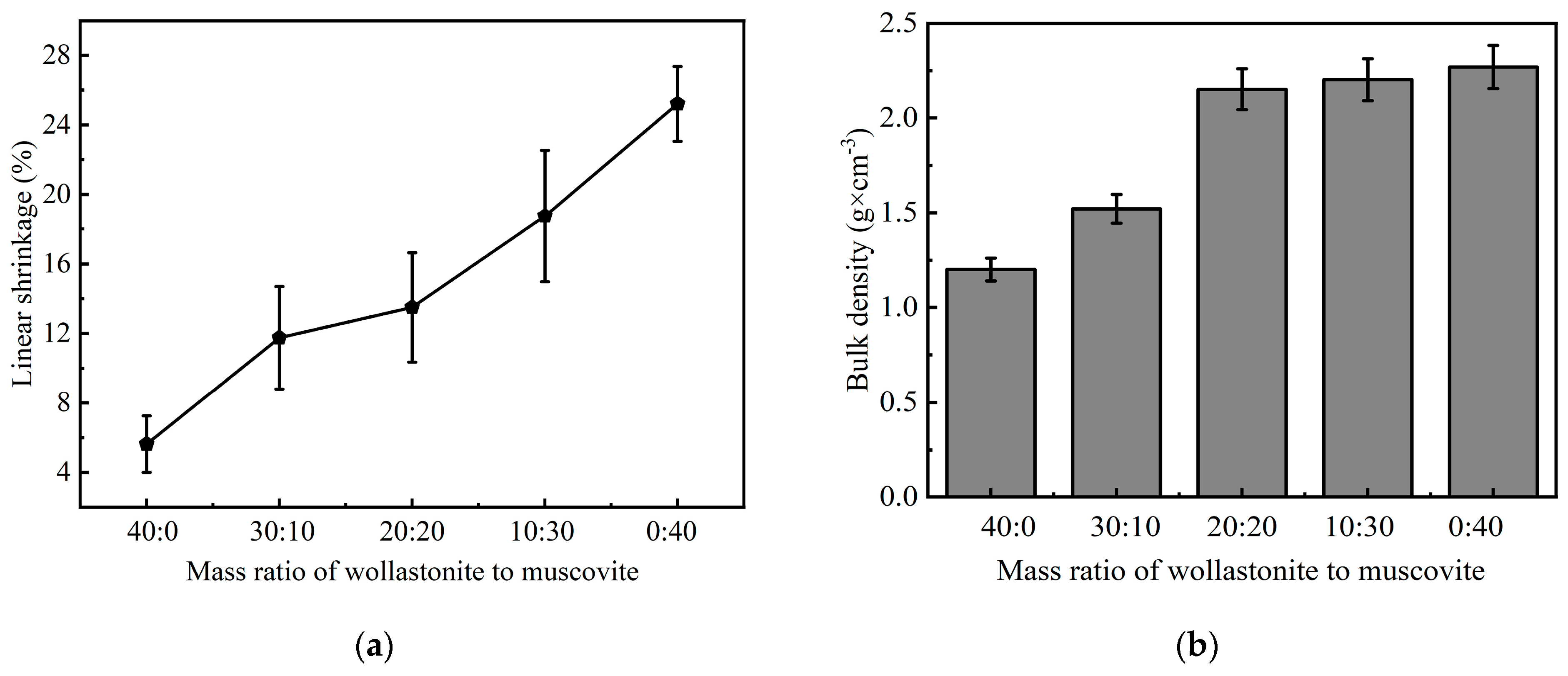 Polymers 16 01695 g008
