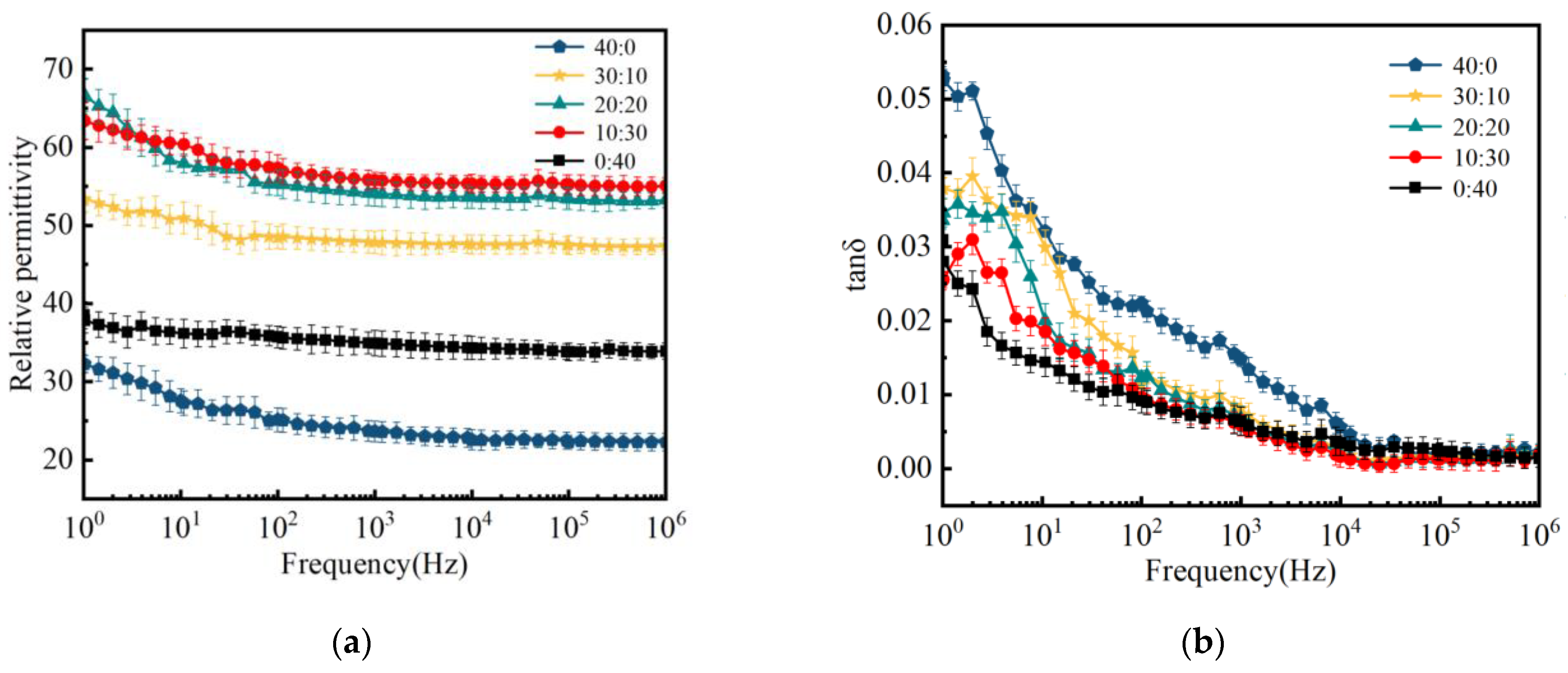 Polymers 16 01695 g010
