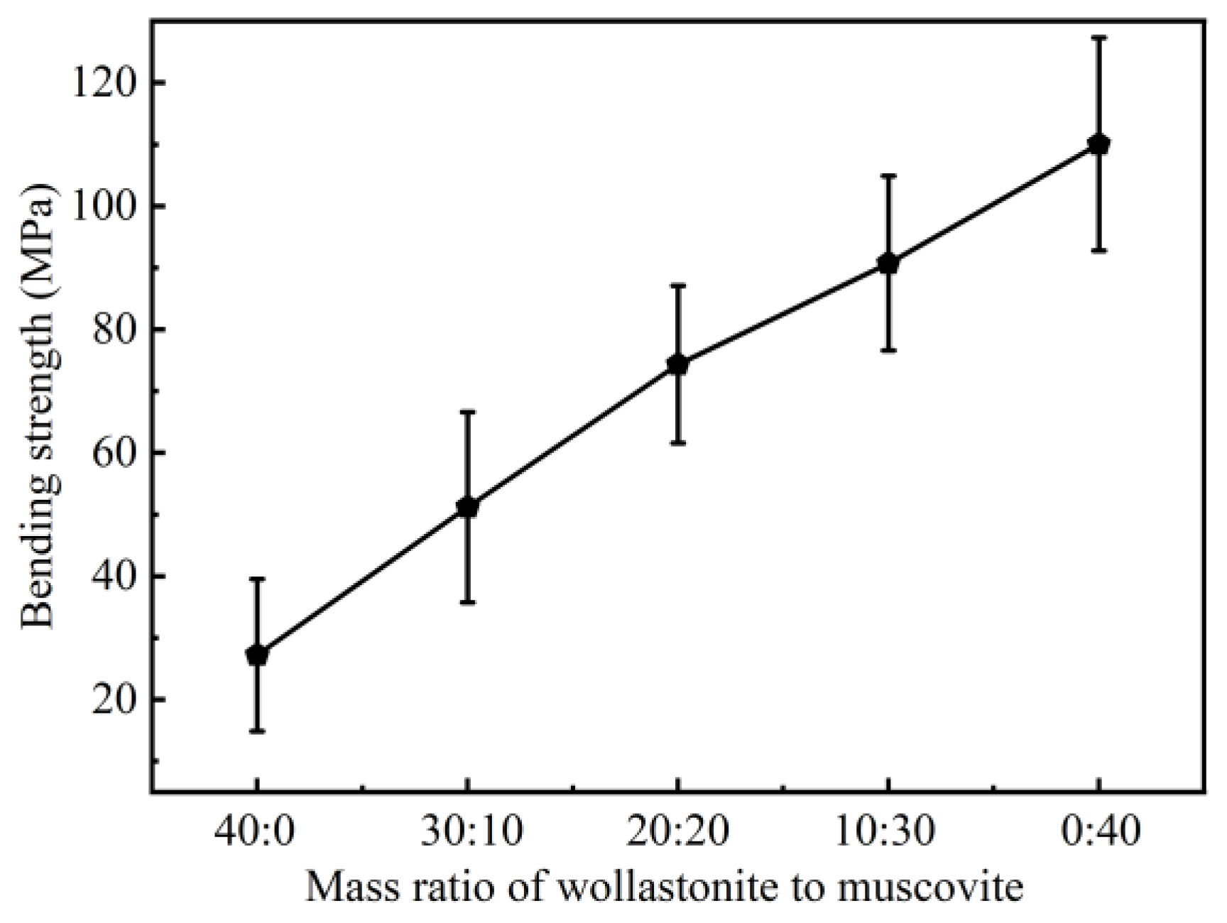 Polymers 16 01695 g011