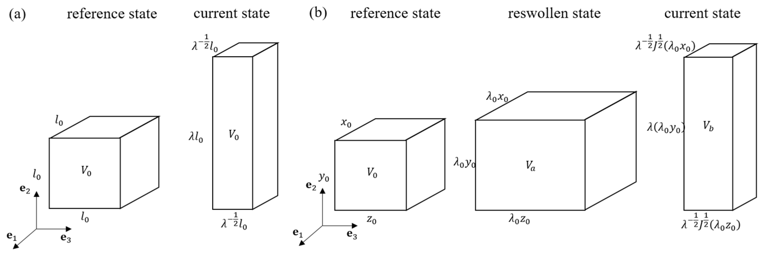 Polymers 16 01700 g003