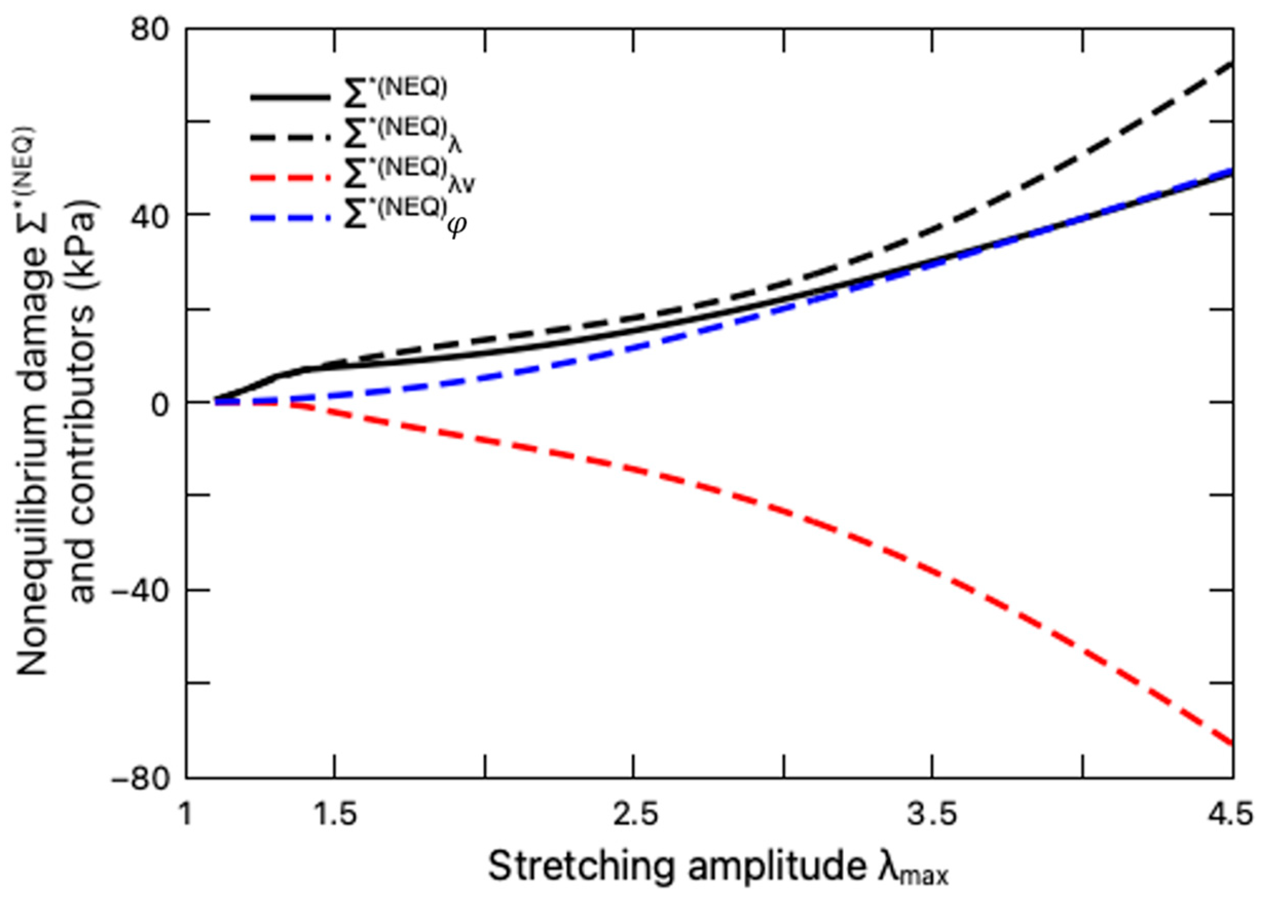 Polymers 16 01700 g009