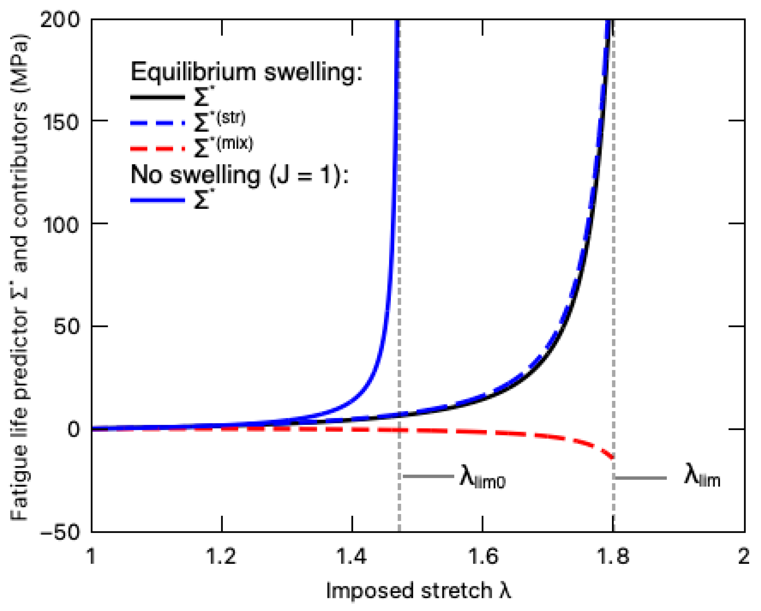 Polymers 16 01700 g013
