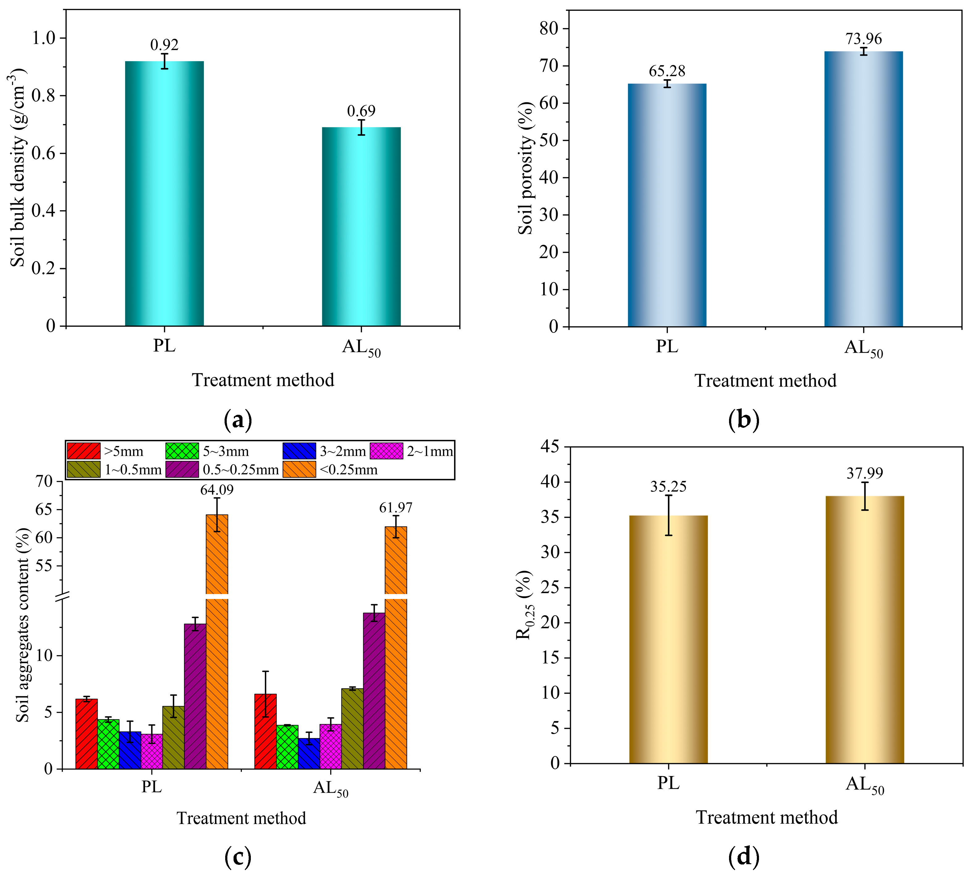 Polymers 16 01701 g009