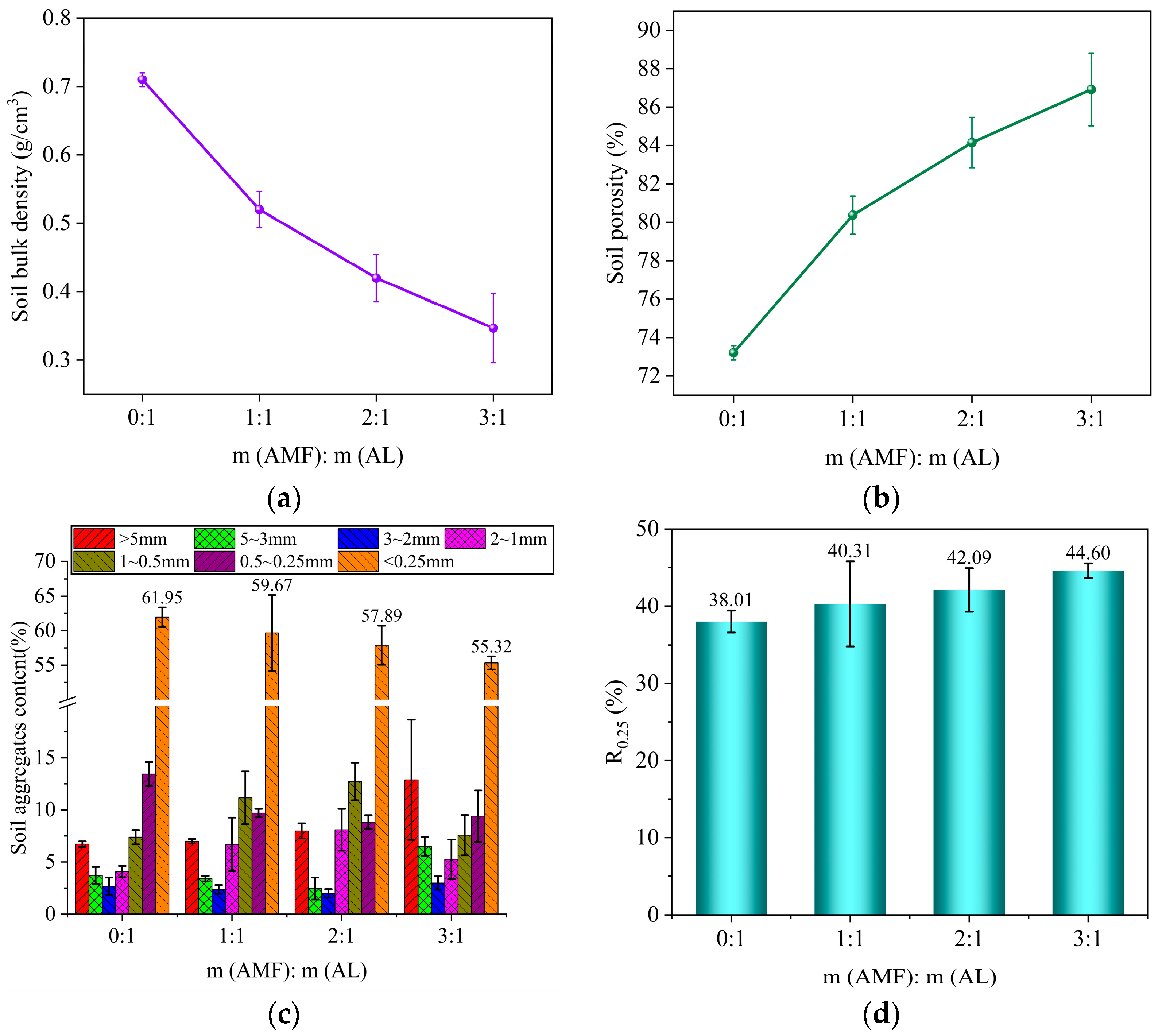 Polymers 16 01701 g010