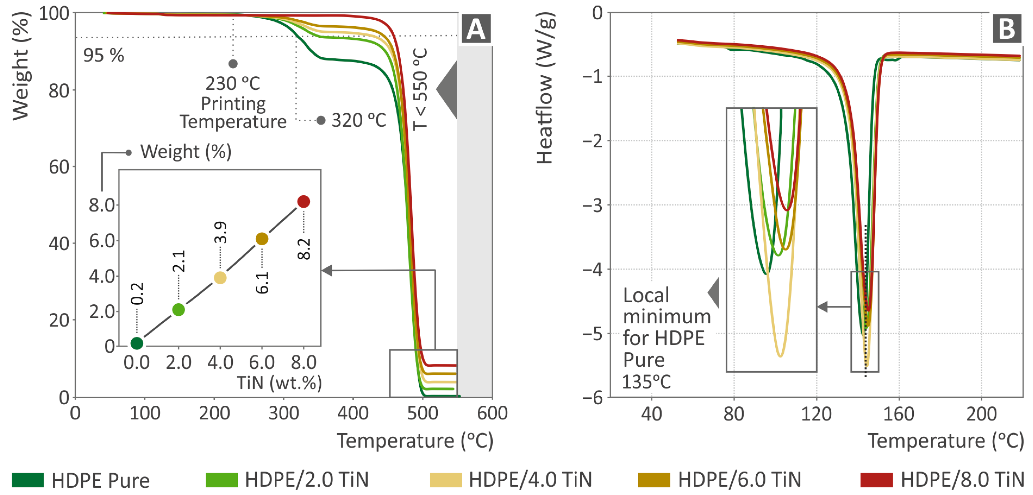 Polymers 16 01702 g005