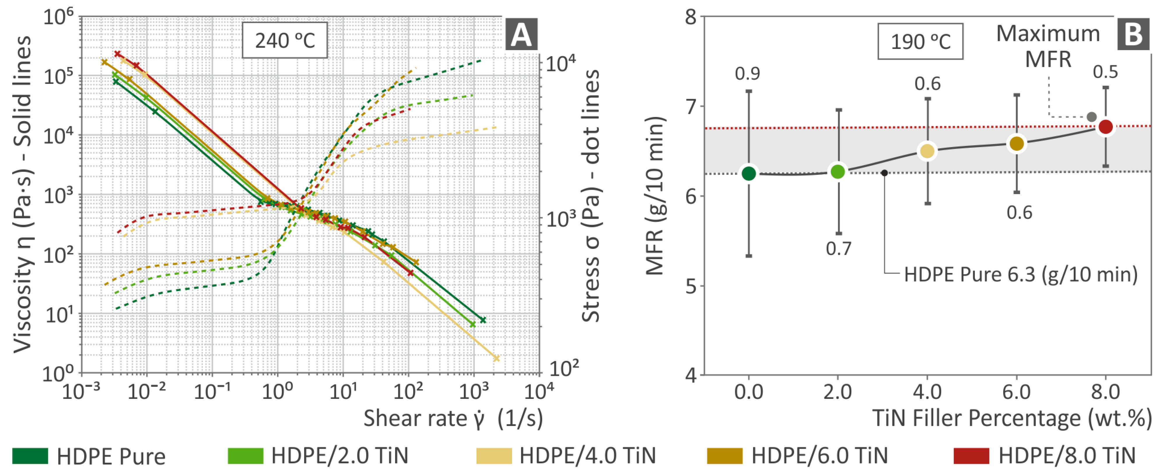 Polymers 16 01702 g006