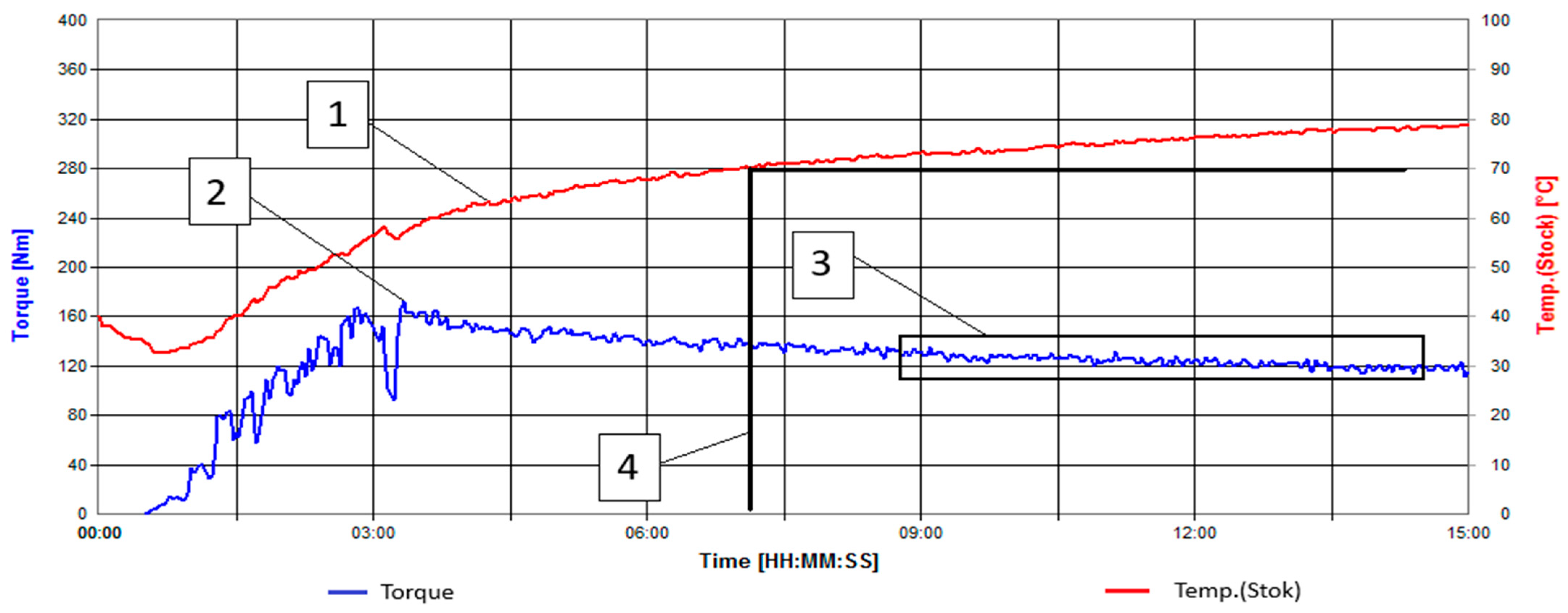 Polymers 16 01703 g003