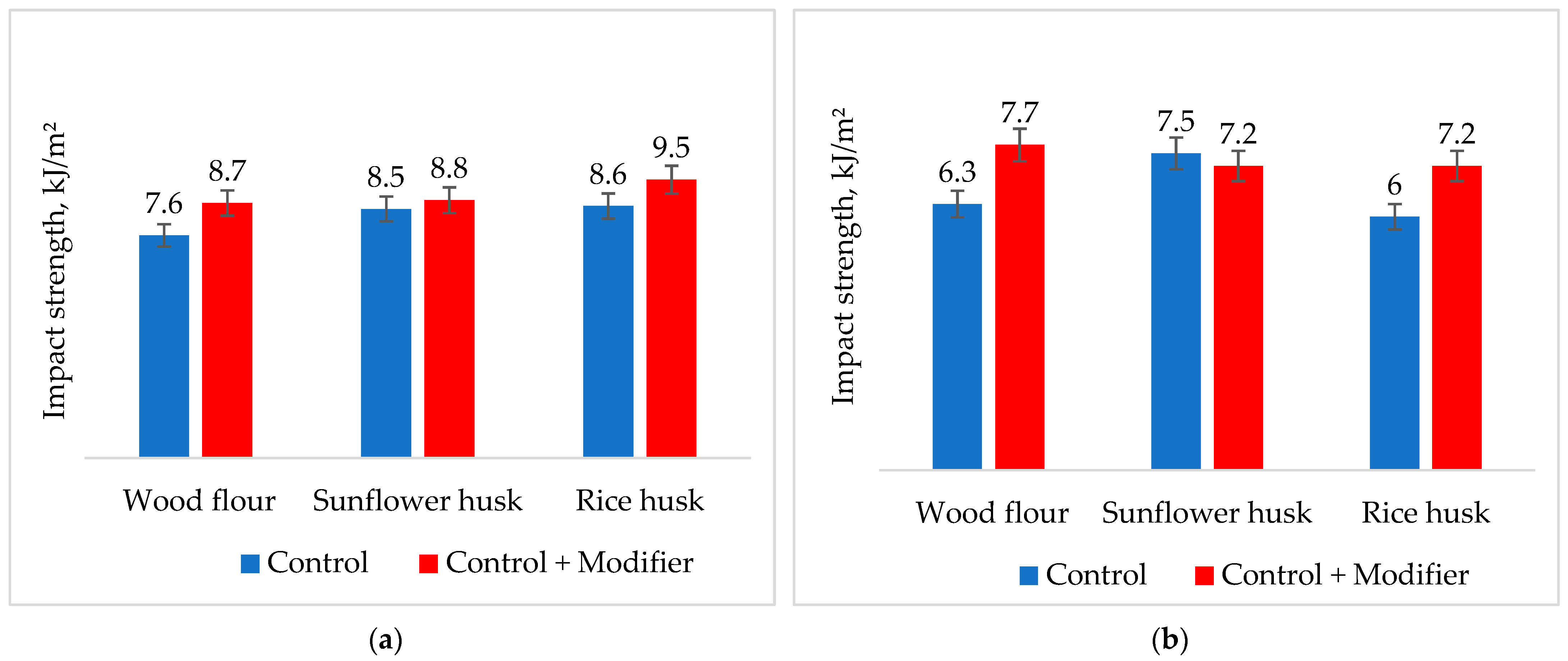 Polymers 16 01703 g007