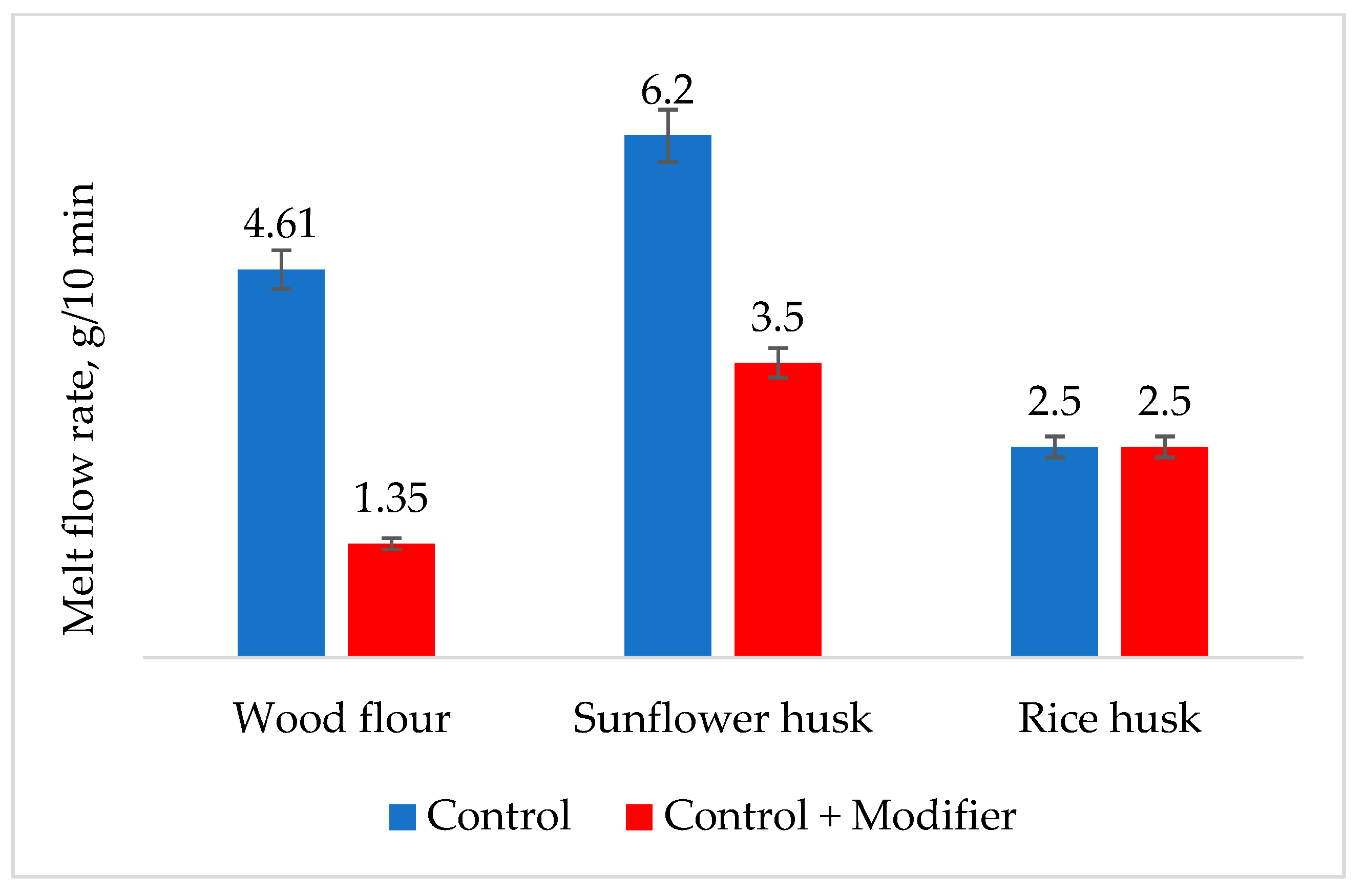 Polymers 16 01703 g008