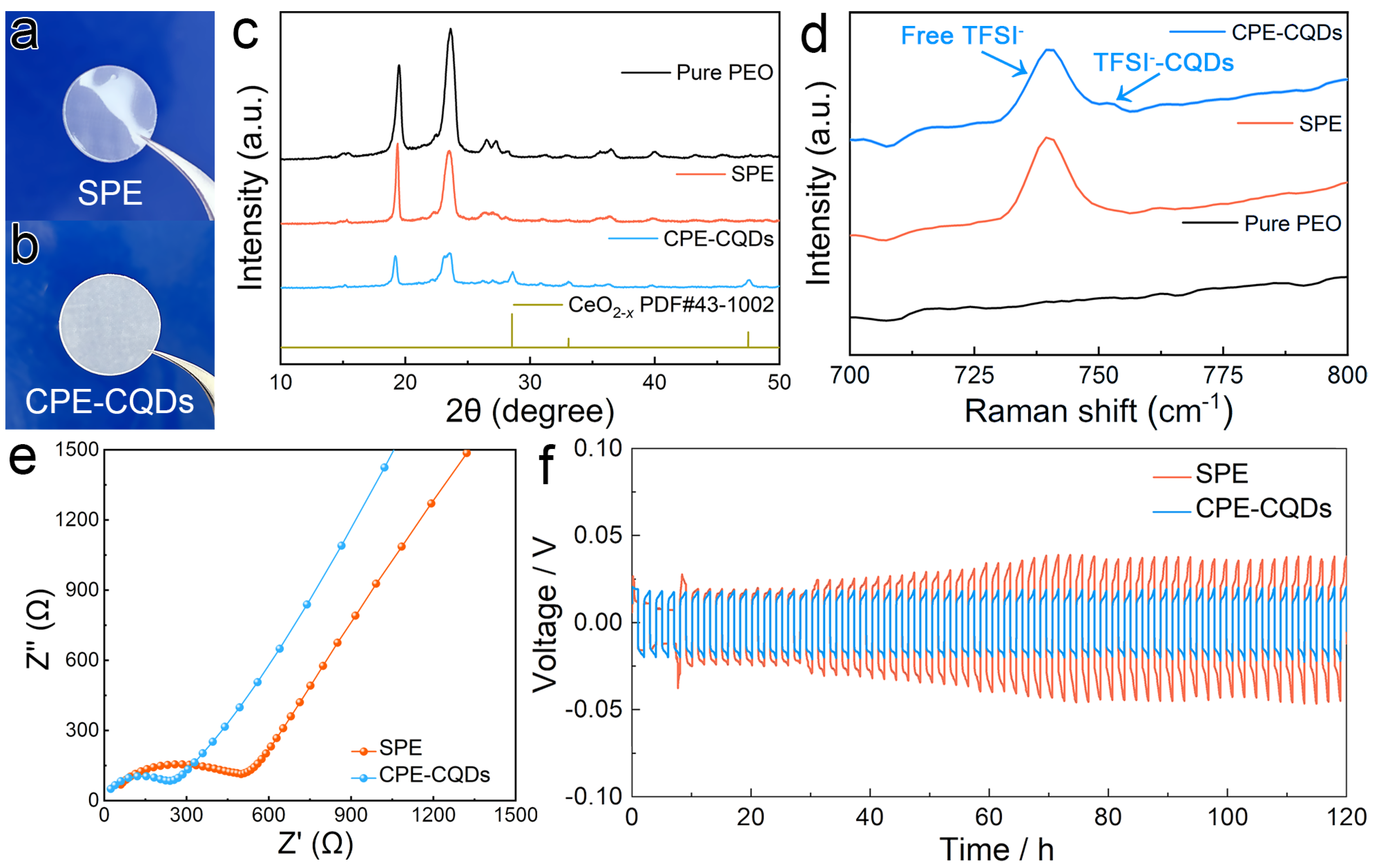 Polymers 16 01707 g002