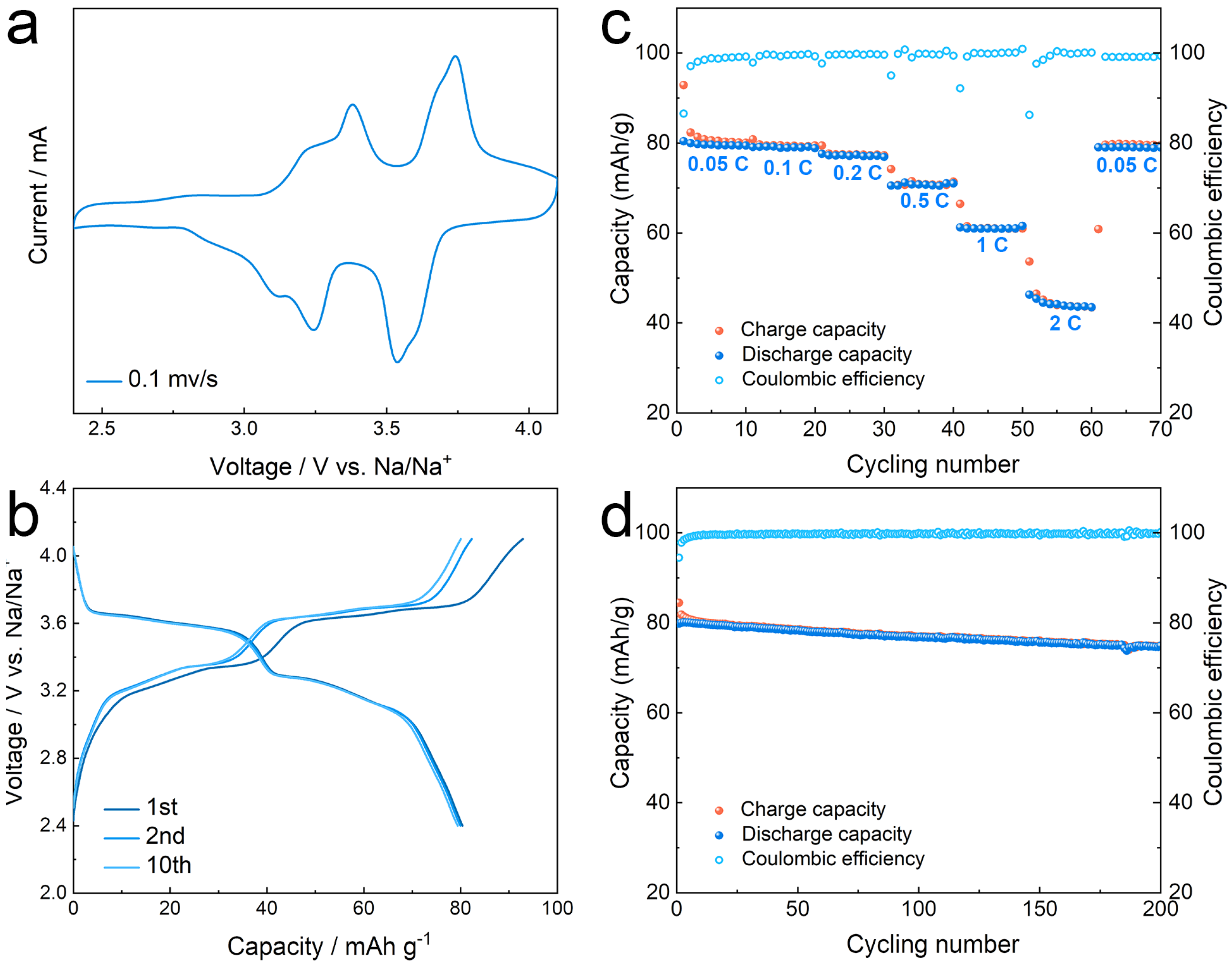 Polymers 16 01707 g005